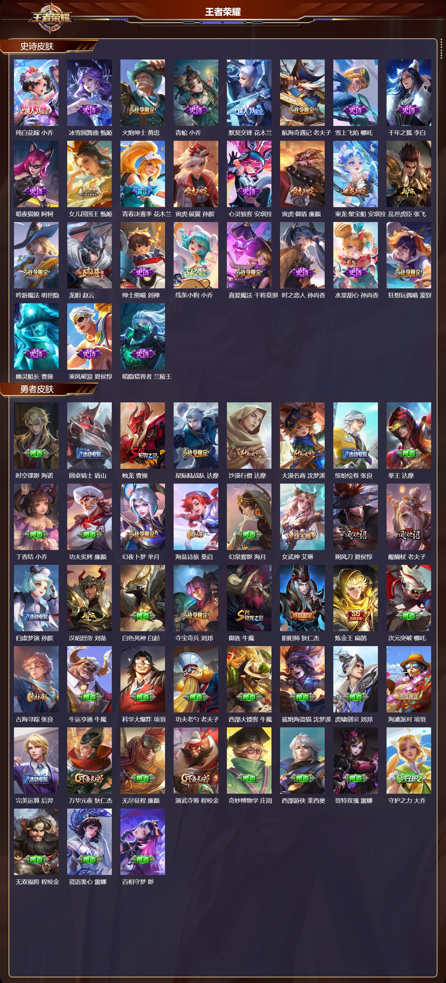 WZMK4302426王者荣耀账号详情图3