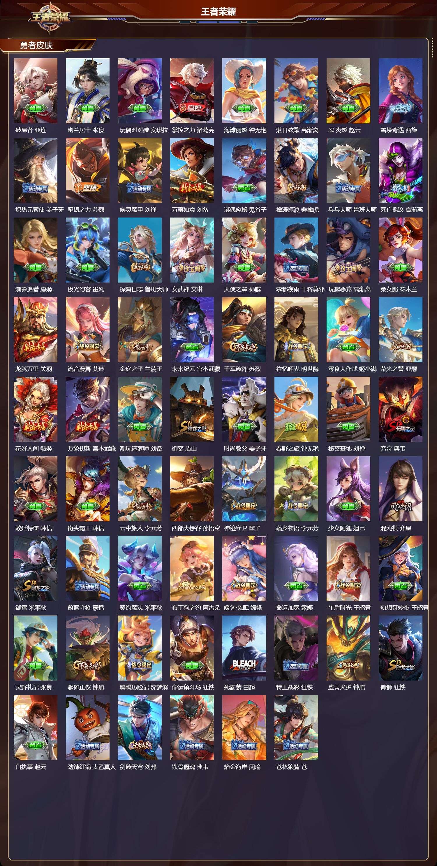 WZMK4302021王者荣耀账号详情图4