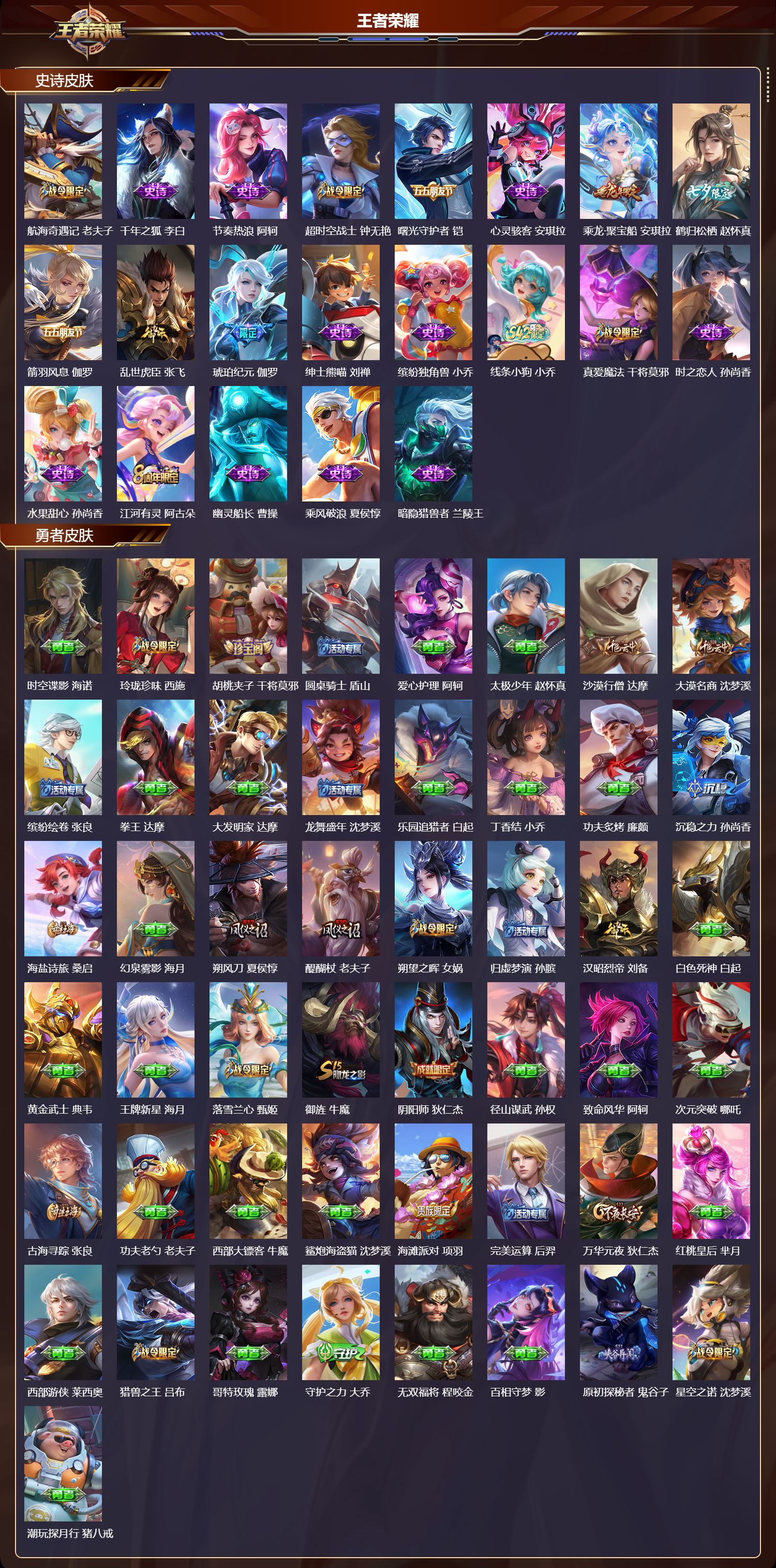 WZMK4302914王者荣耀账号详情图3