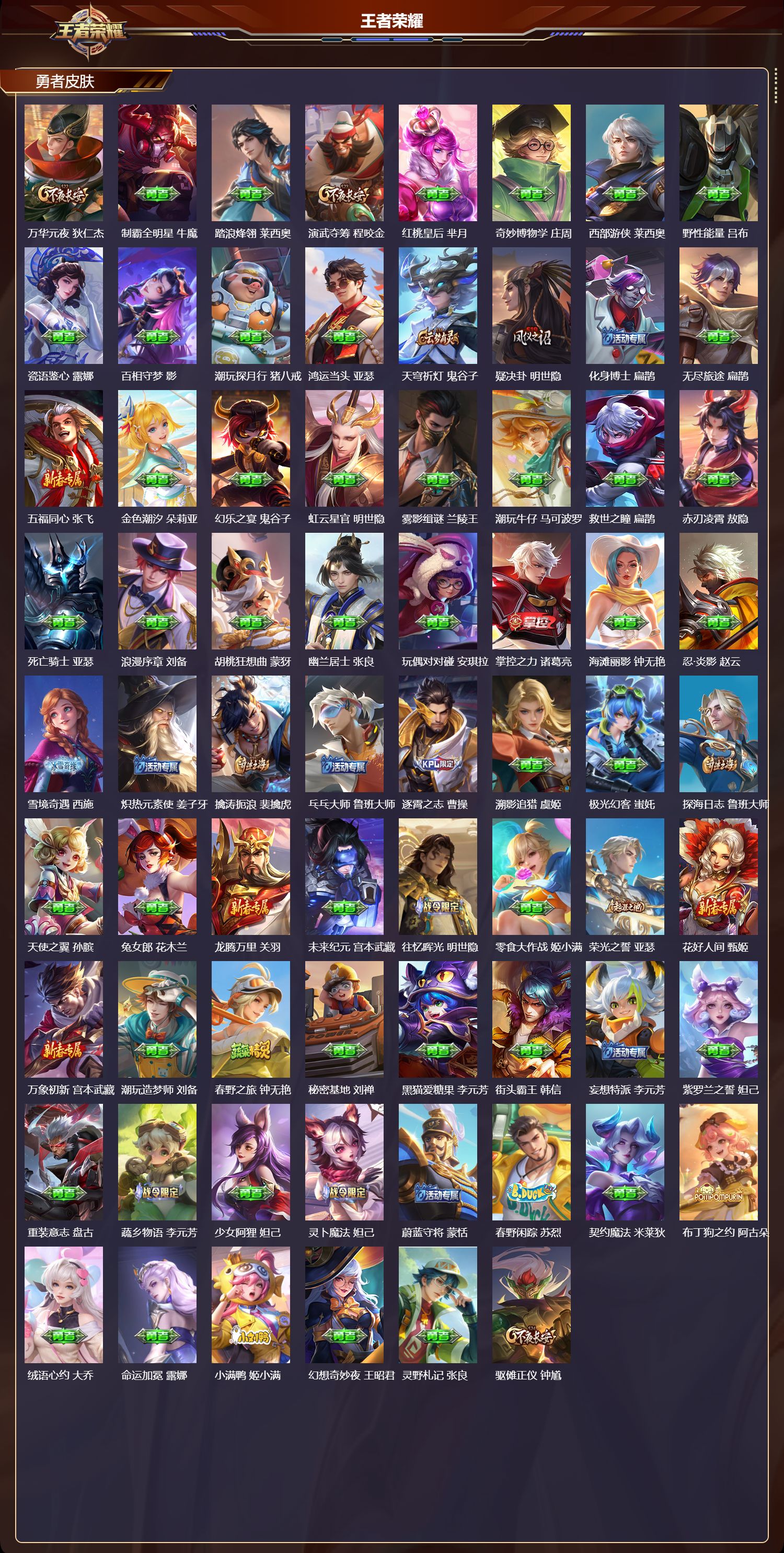 WZMK4302061王者荣耀账号详情图3