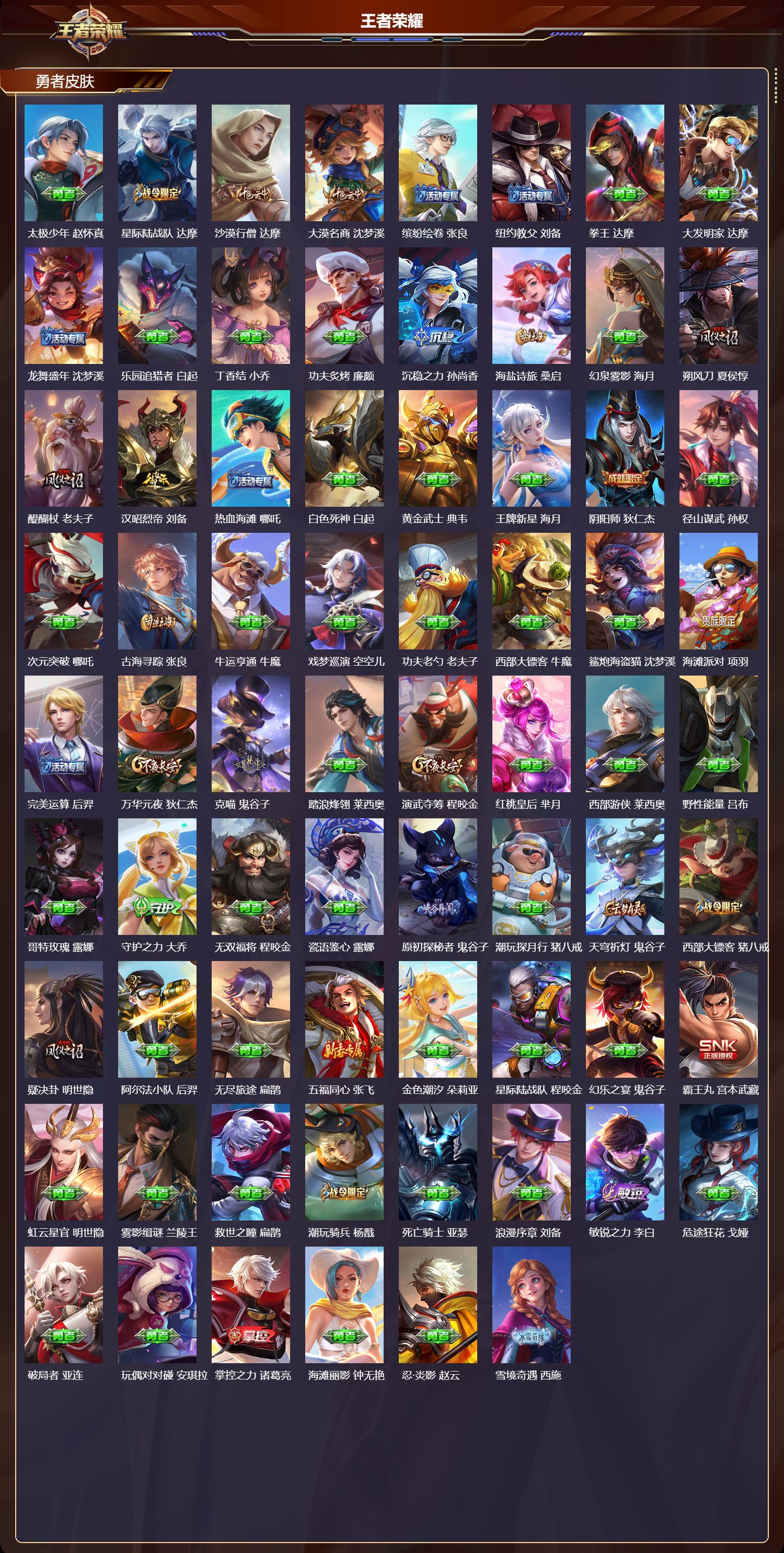 WZMK4303057王者荣耀账号详情图3