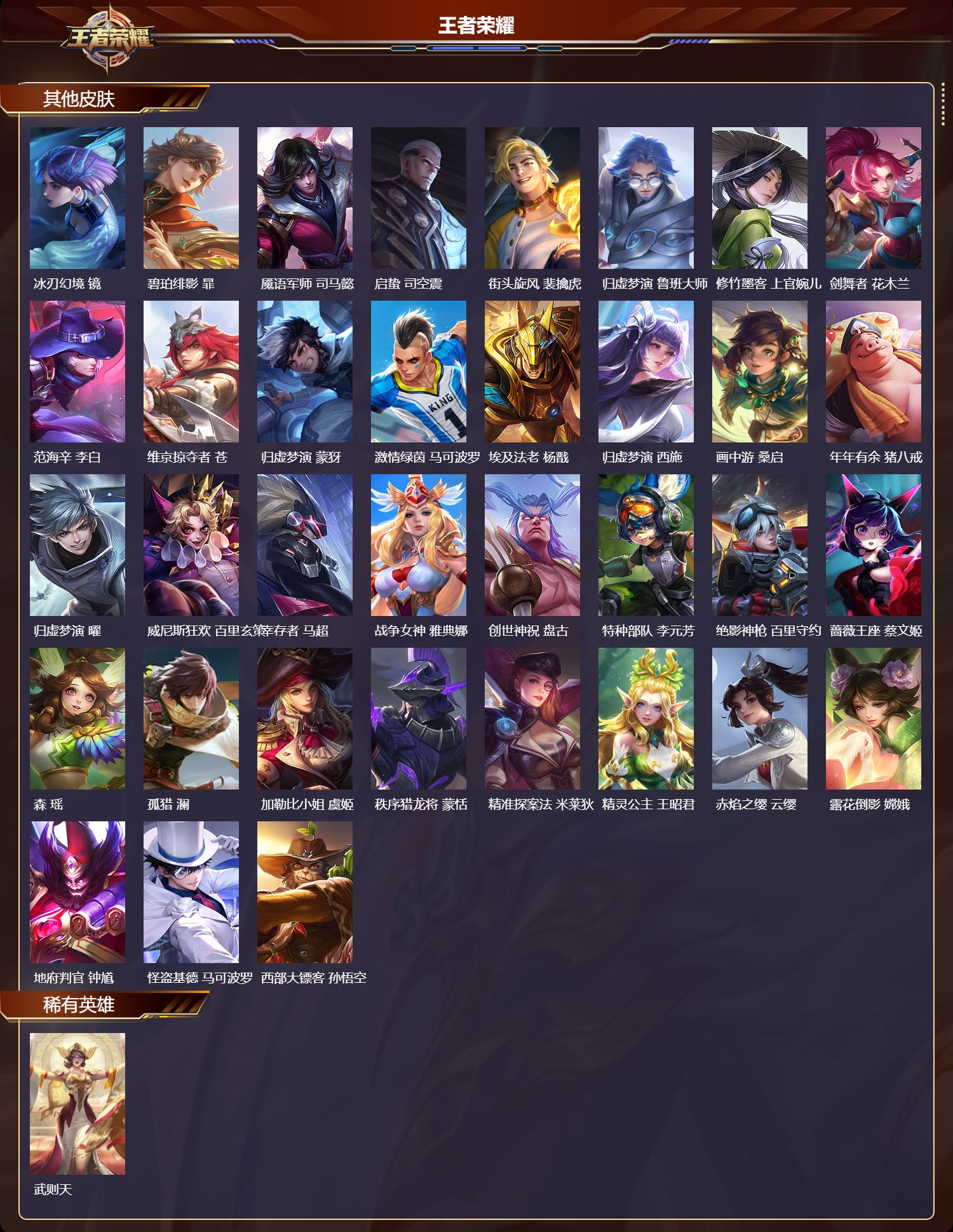 WZMK4302291王者荣耀账号详情图5