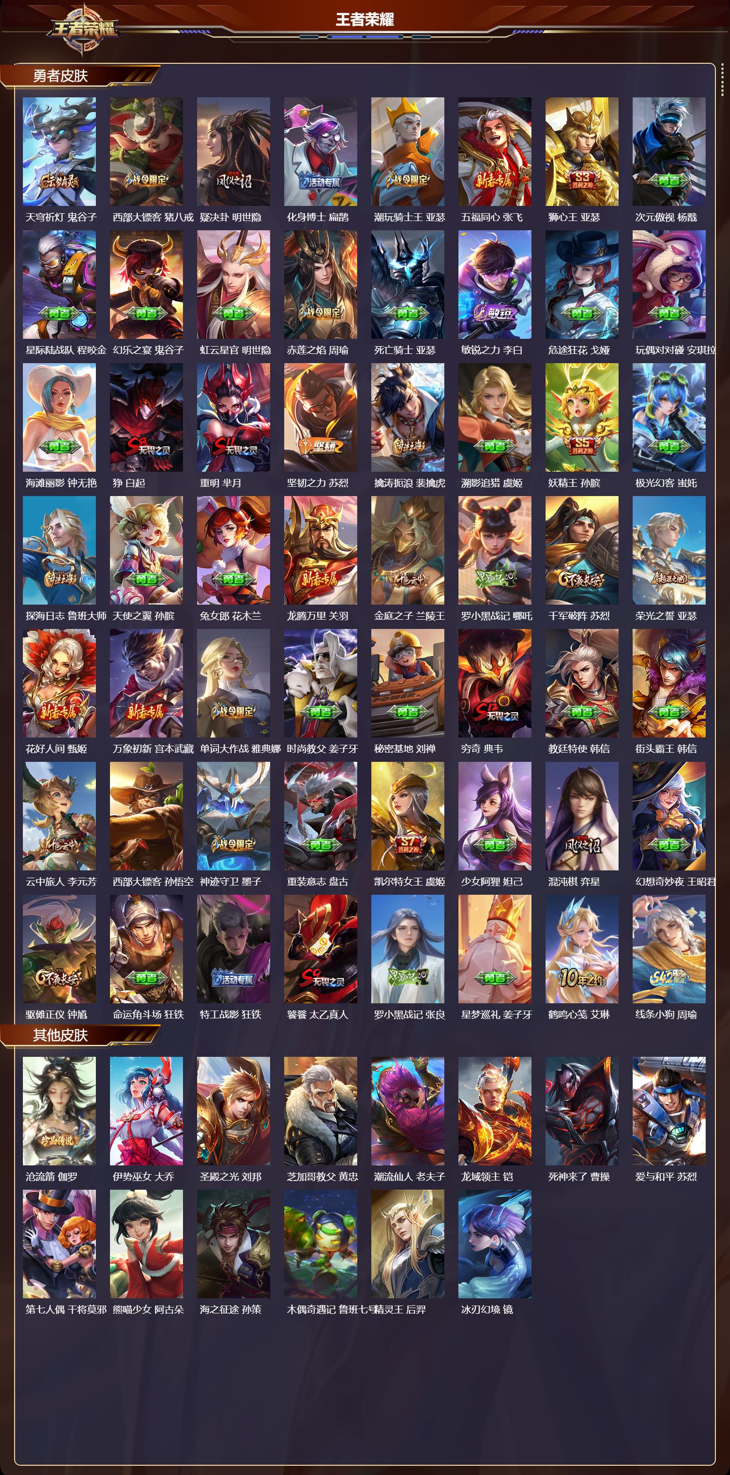 WZQM4304850王者荣耀账号详情图4