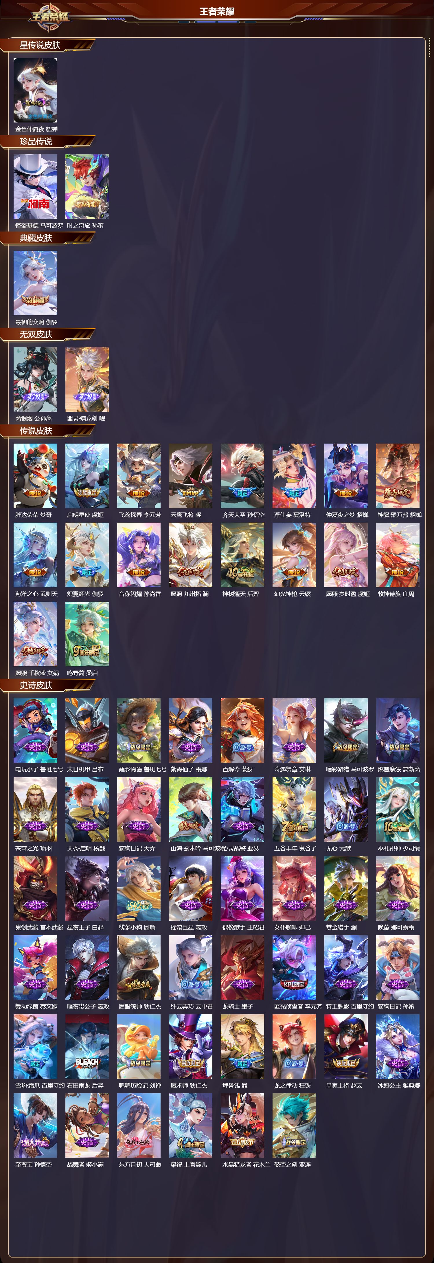 WZQM4304364王者荣耀账号详情图2