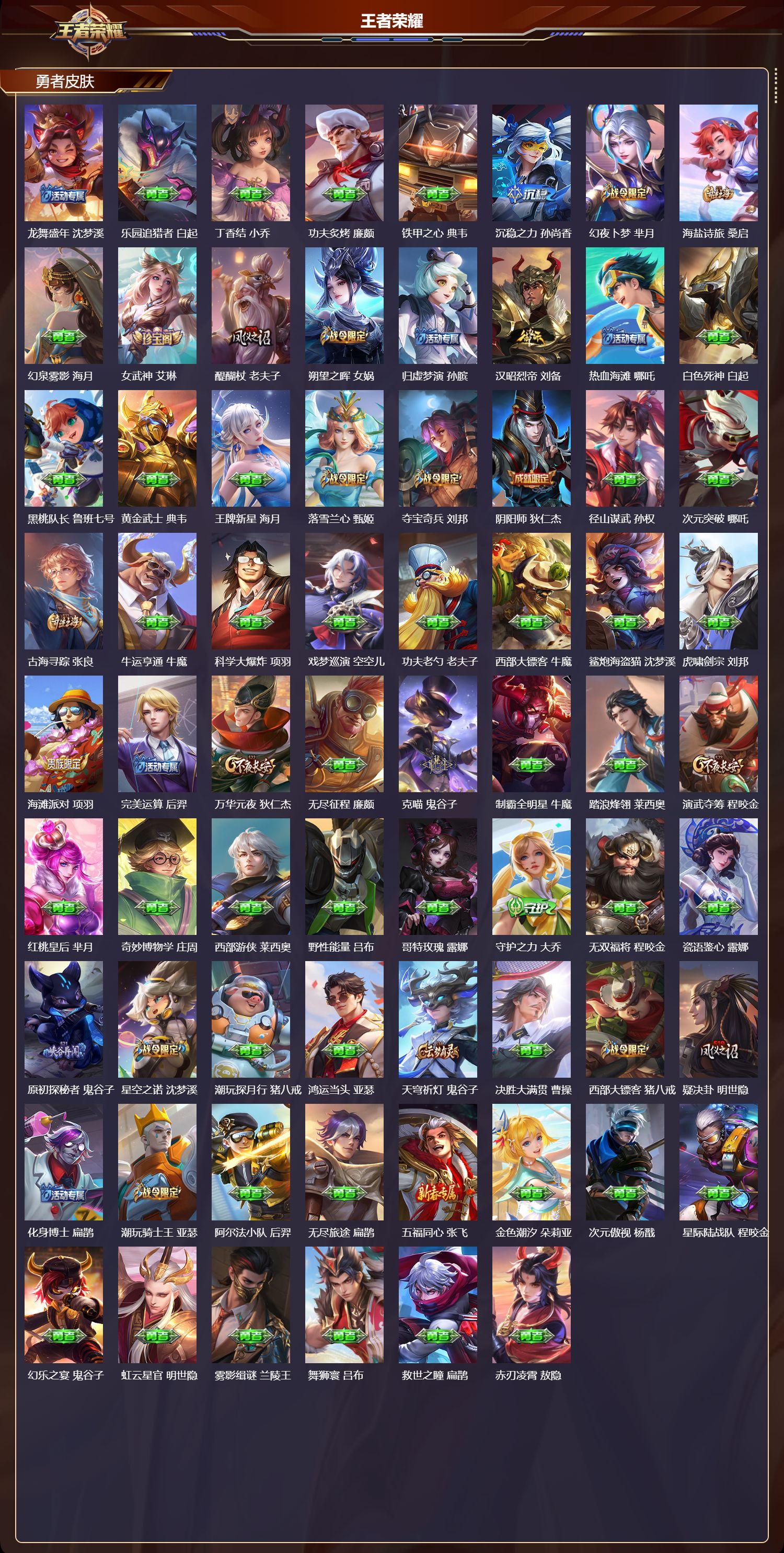 WZMK4301879王者荣耀账号详情图4