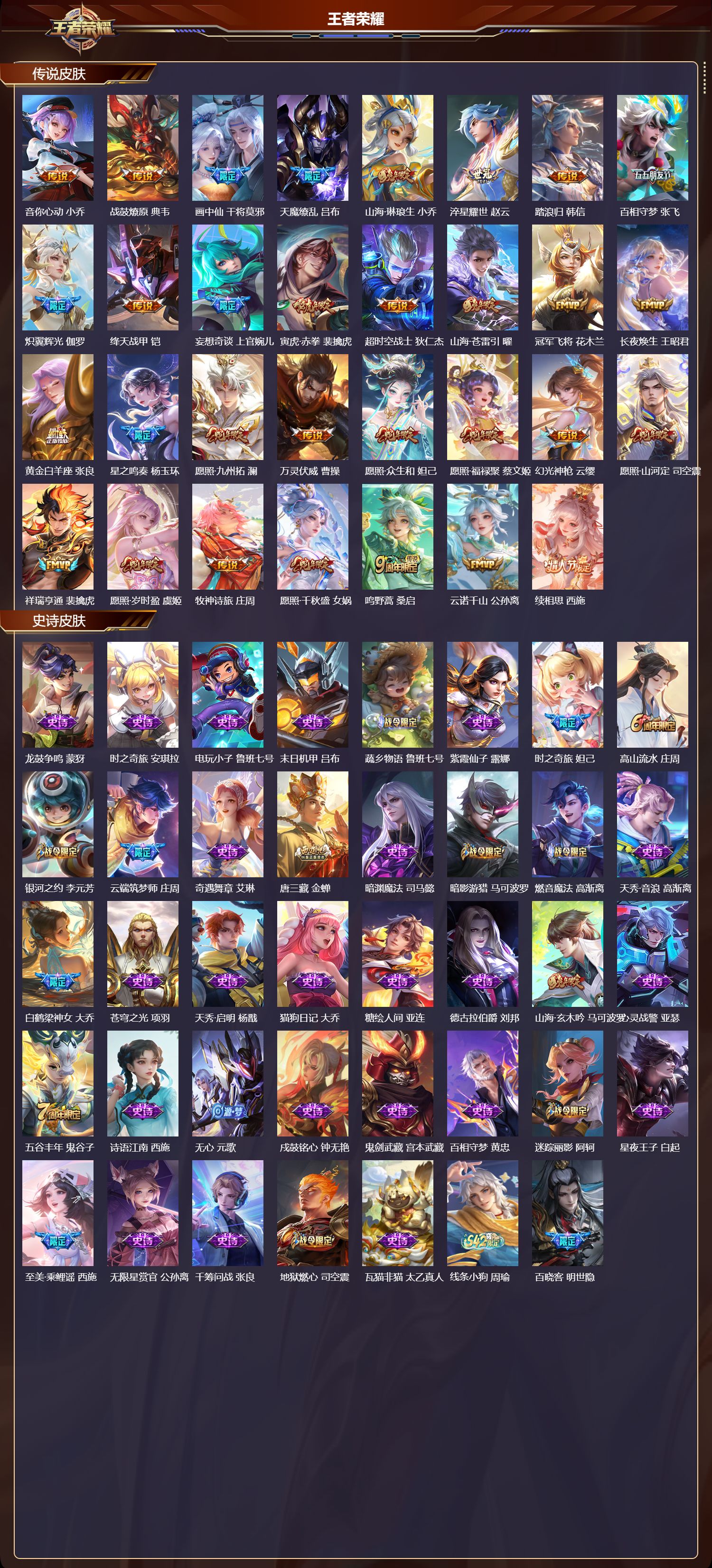 WZMK4305329王者荣耀账号详情图2