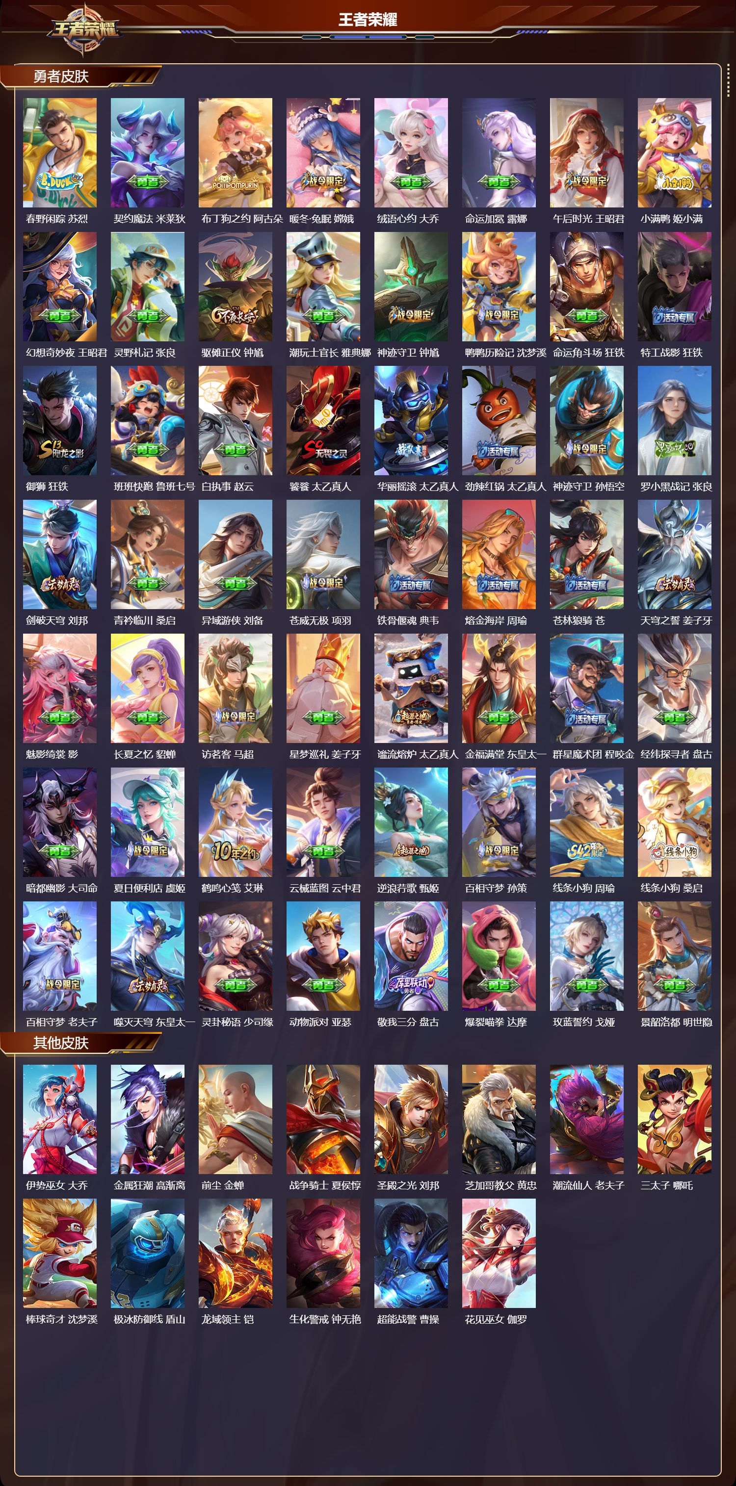 WZMK4302397王者荣耀账号详情图6