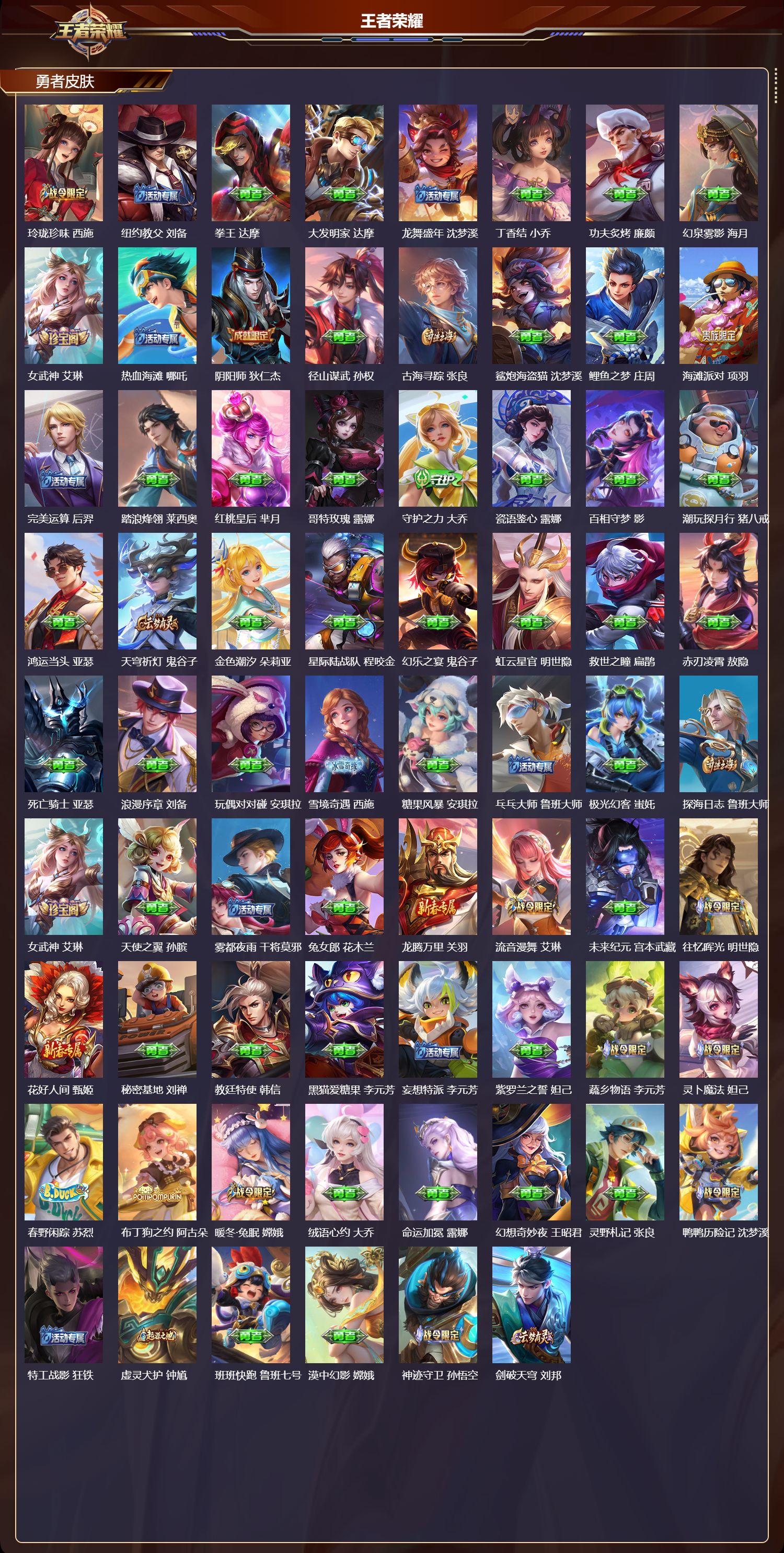 WZMK4302081王者荣耀账号详情图2