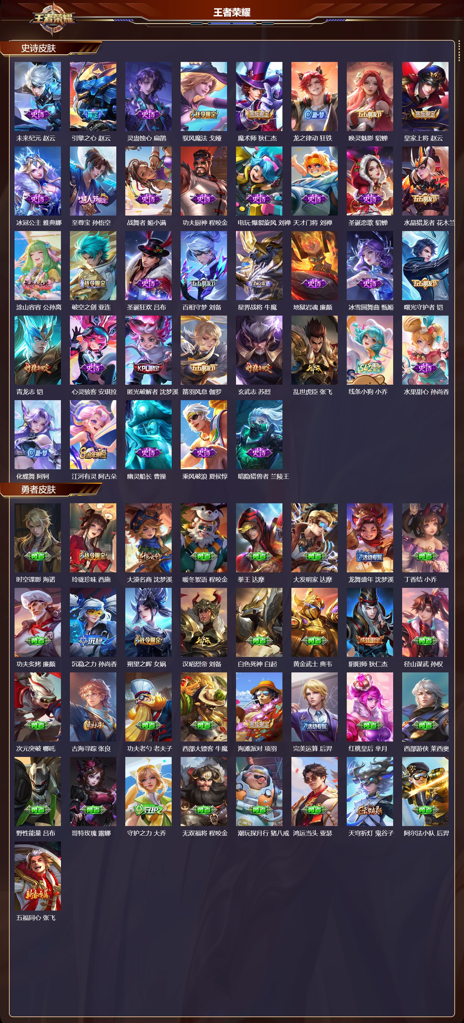 WZMK4302945王者荣耀账号详情图2