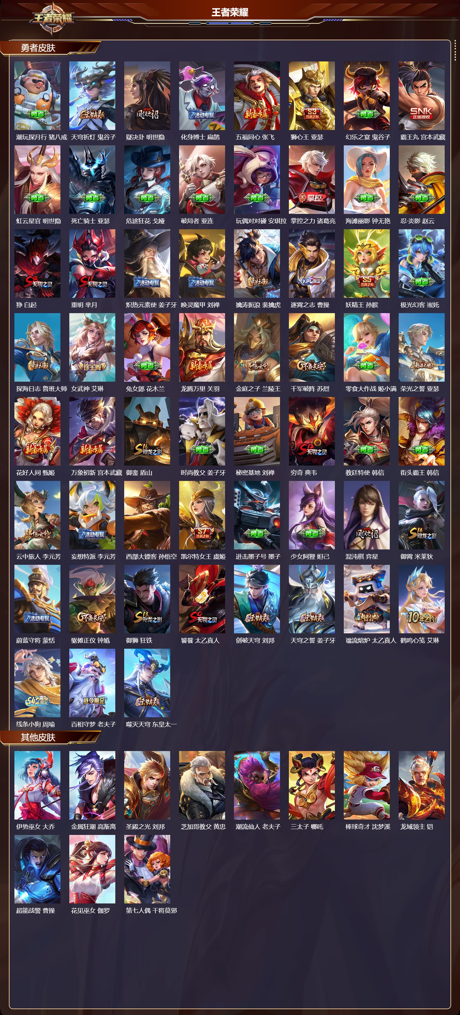 WZMK4302198王者荣耀账号详情图2