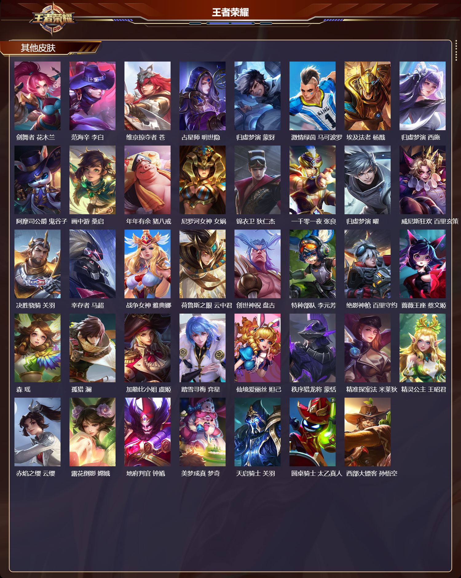 WZCMW4322187王者荣耀账号详情图12