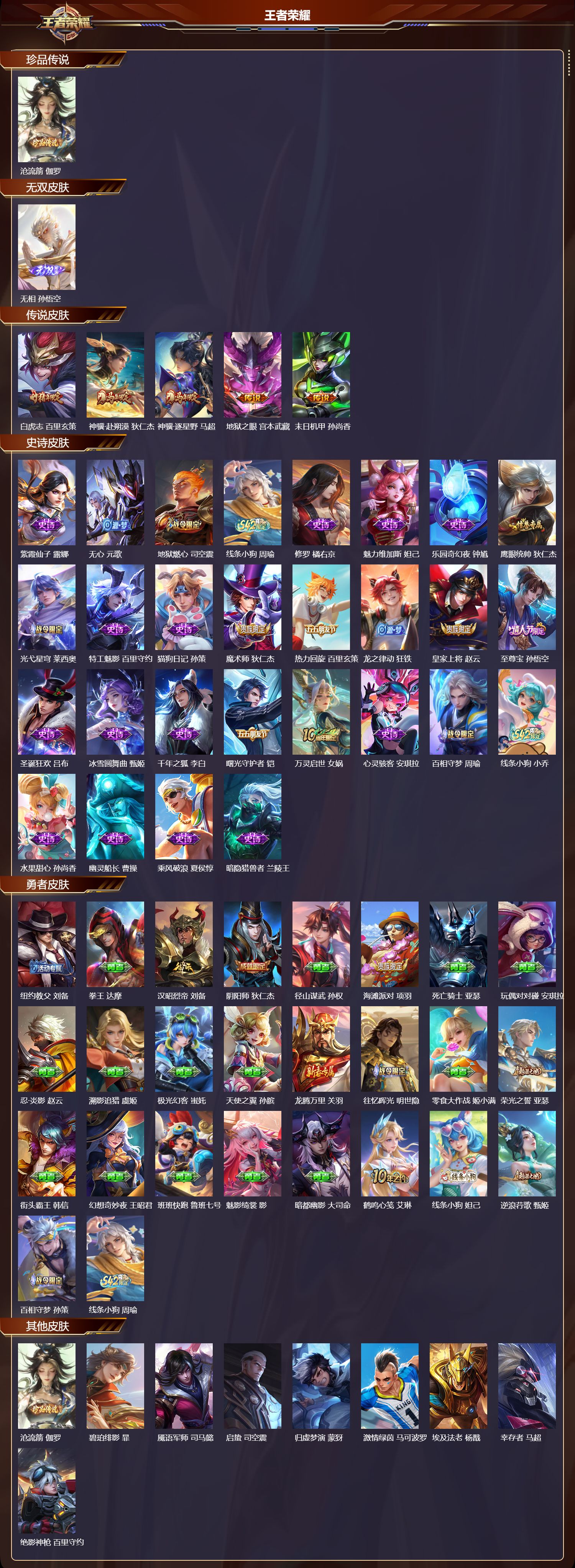 WZMK4302287王者荣耀账号详情图1