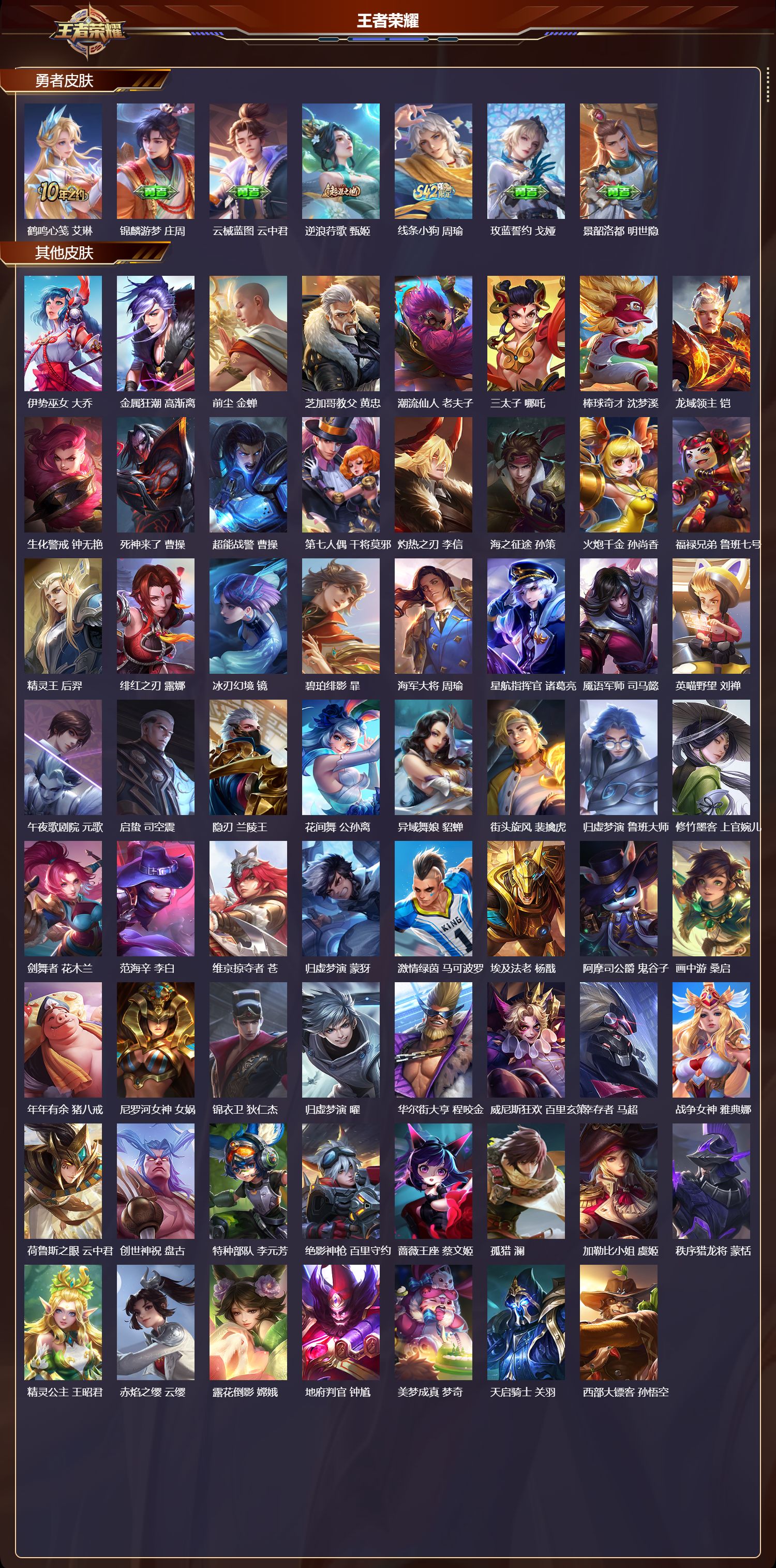 WZQM4304876王者荣耀账号详情图5