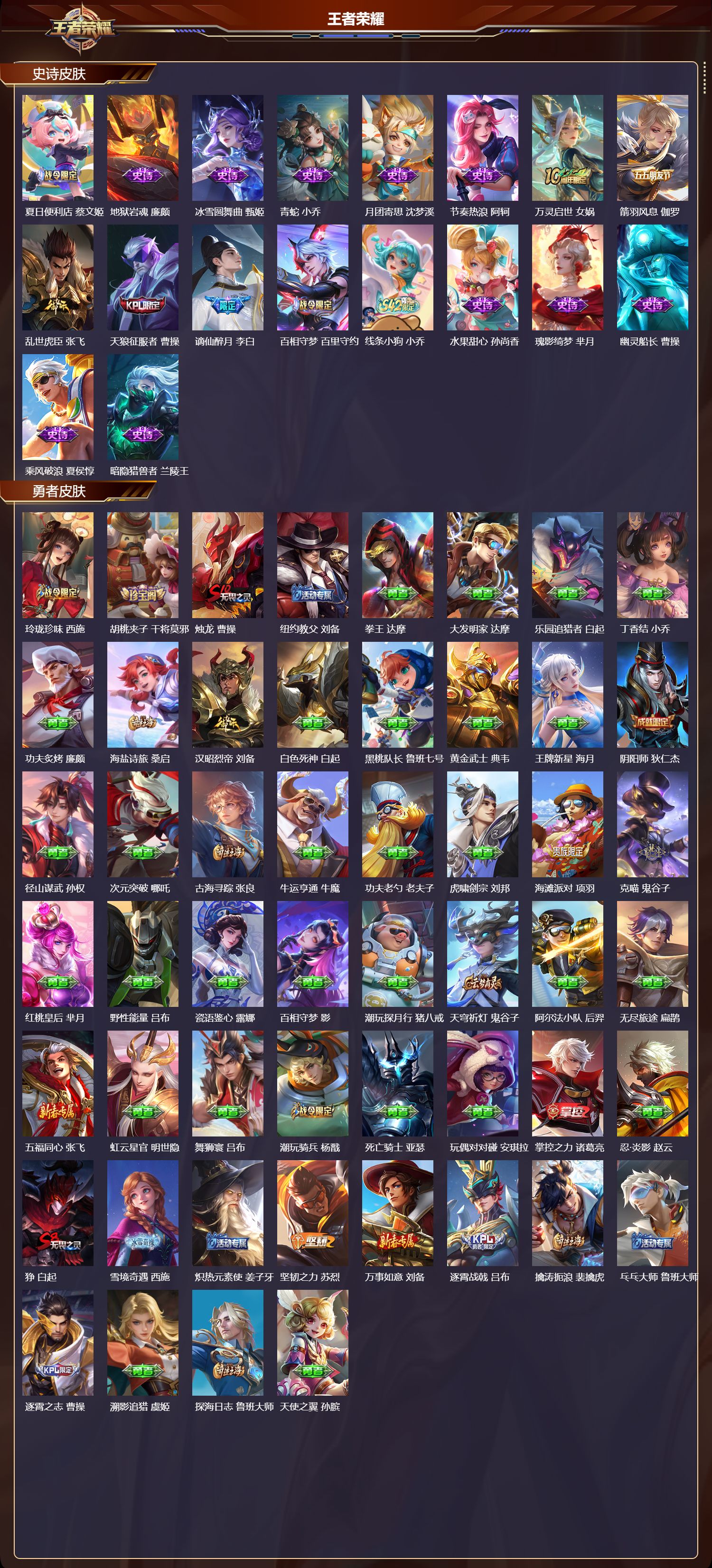 WZMK4302337王者荣耀账号详情图2