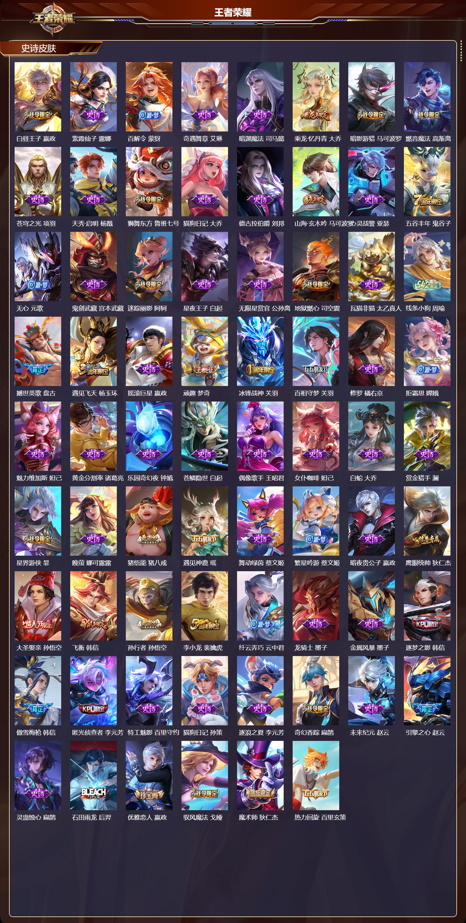 WZQM4303608王者荣耀账号详情图3