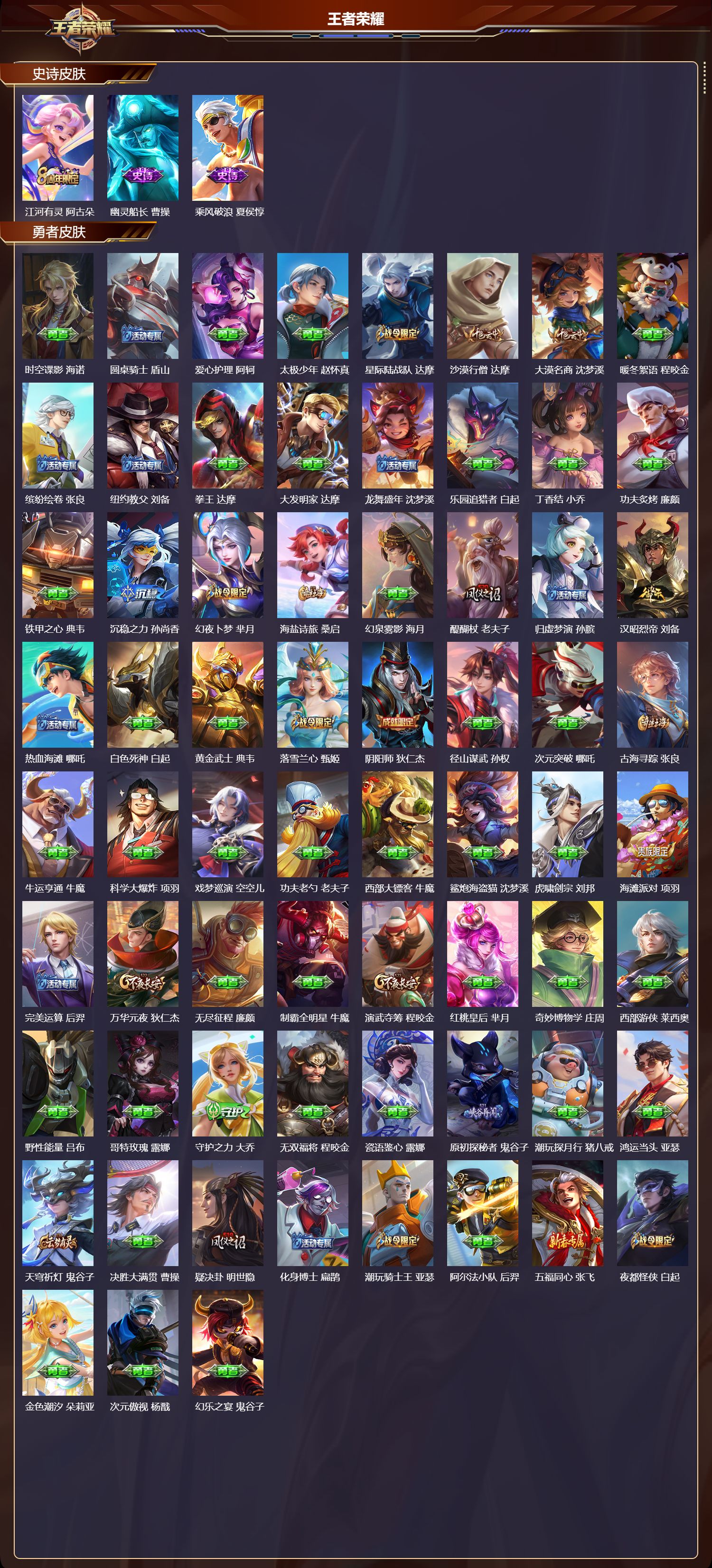 WZQM4301976王者荣耀账号详情图4