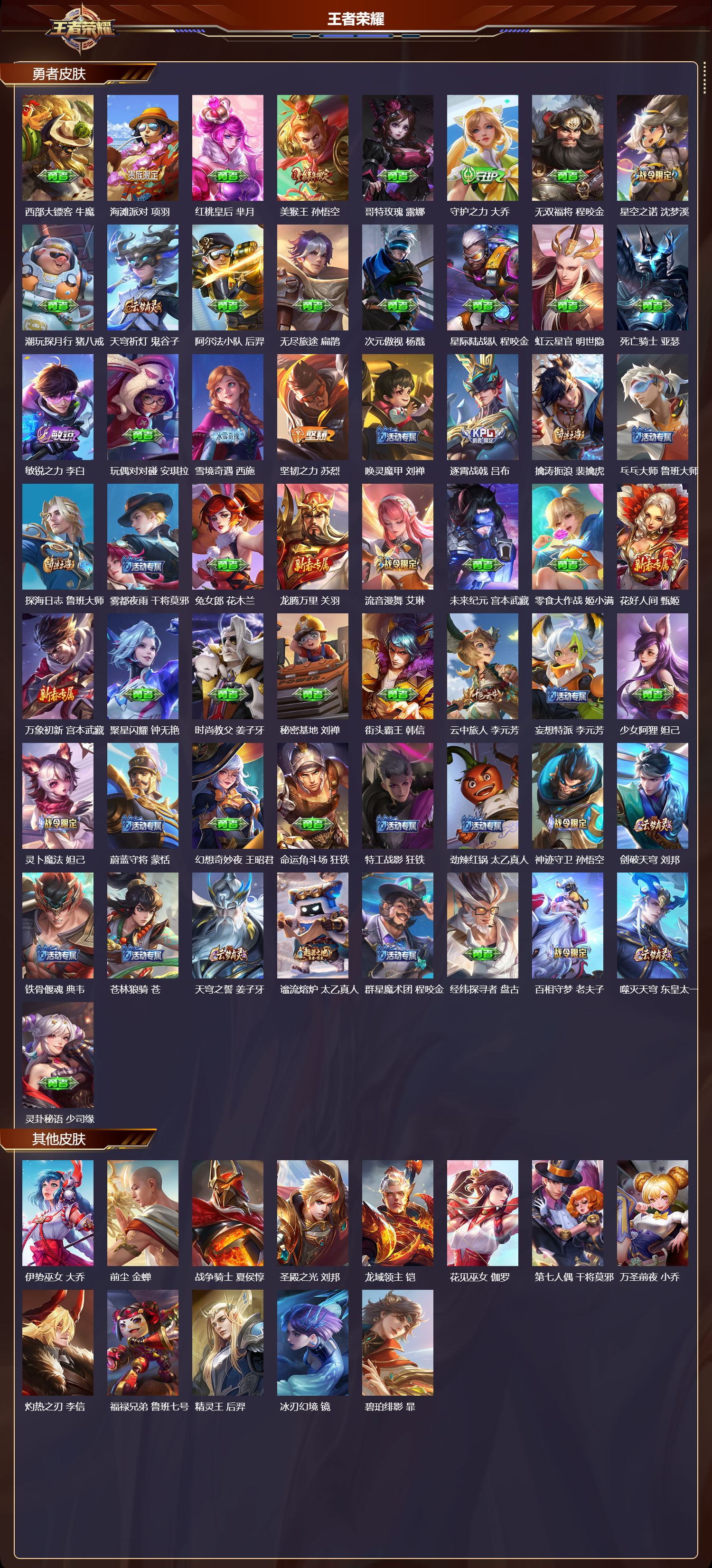 WZCMW4322101王者荣耀账号详情图6