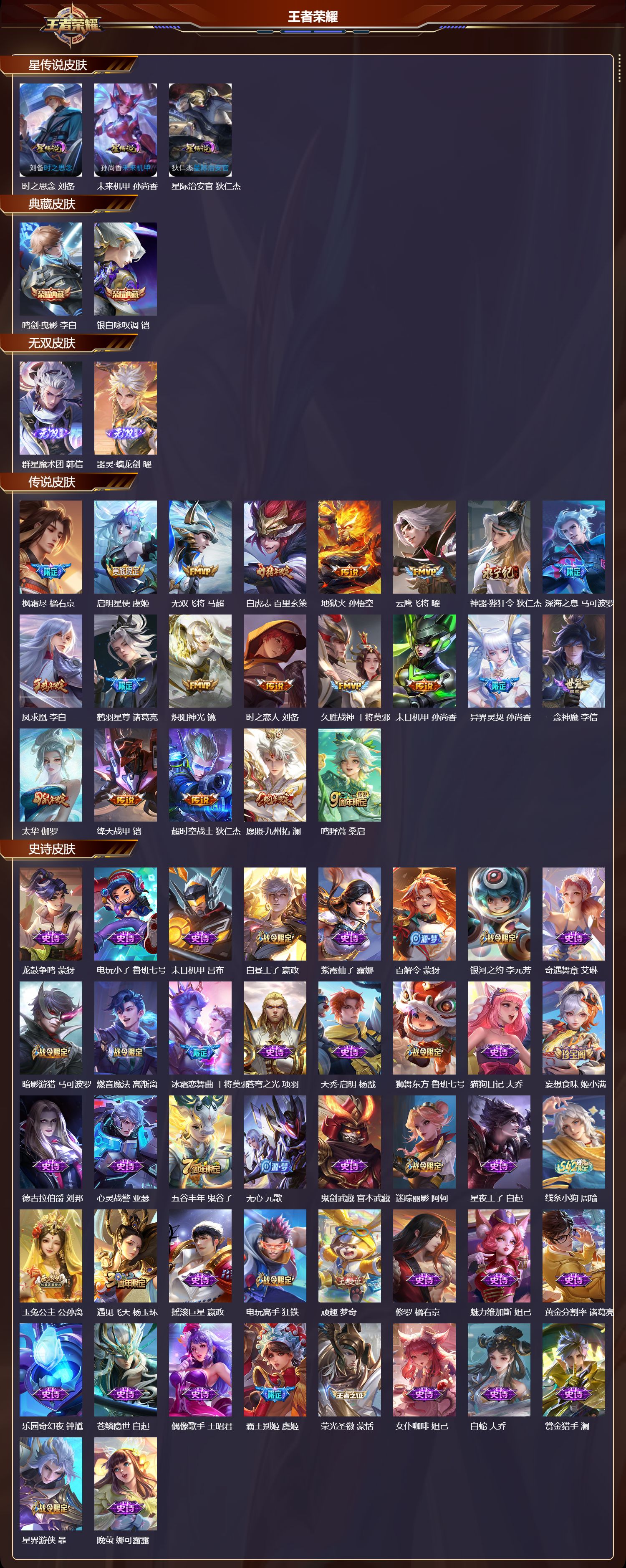 WZMK4302044王者荣耀账号详情图1