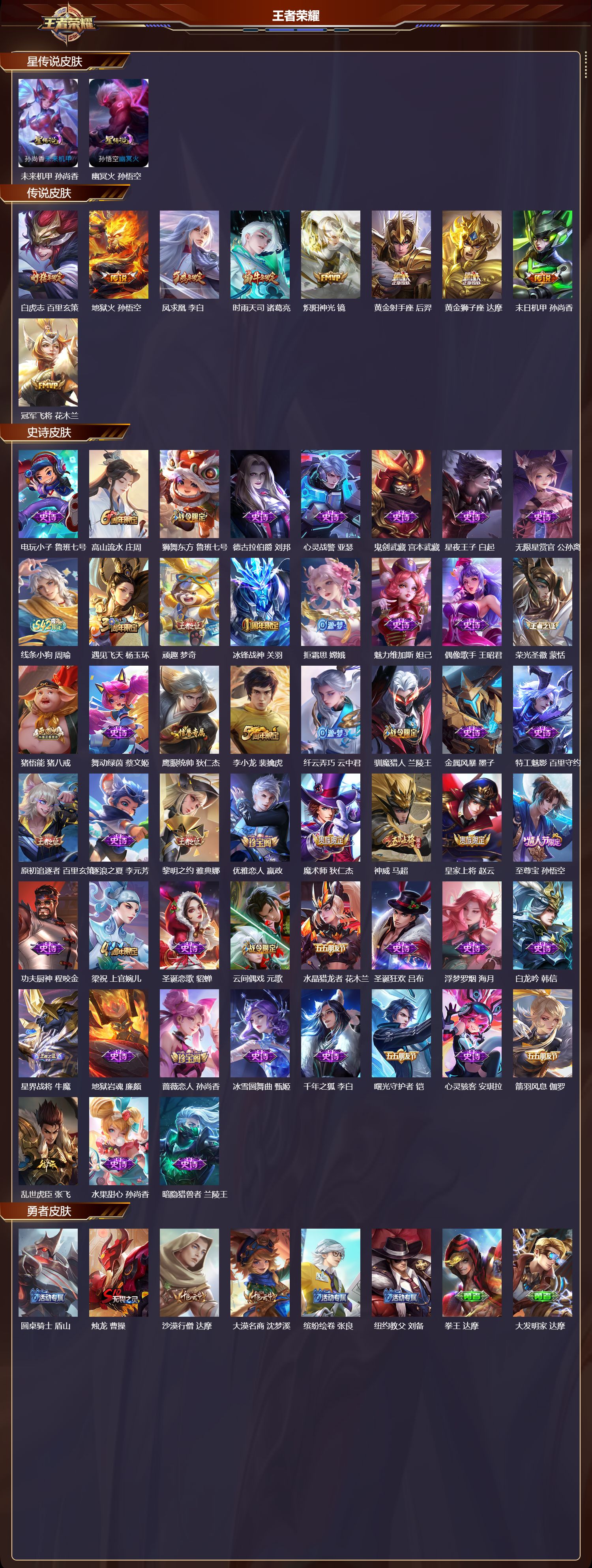 WZMK4302490王者荣耀账号详情图1