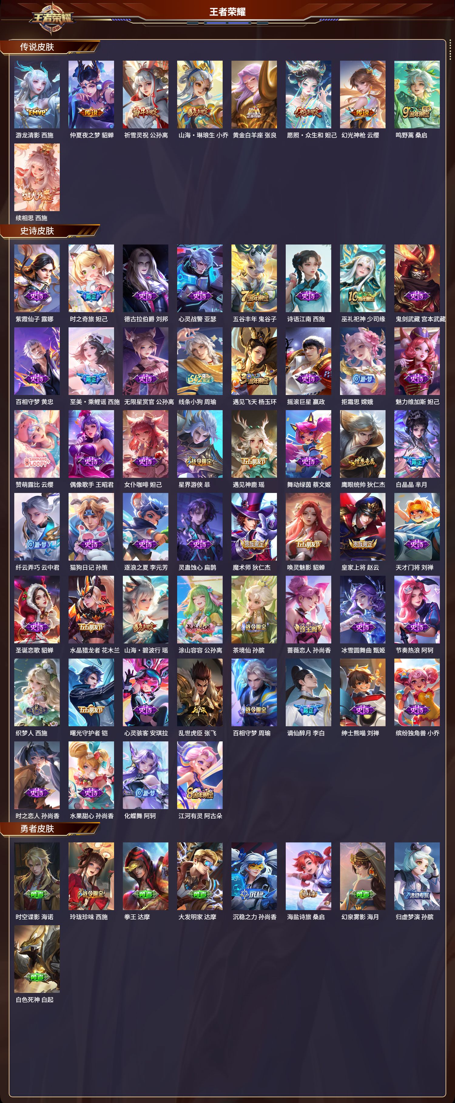 WZCMW4298545王者荣耀账号详情图12