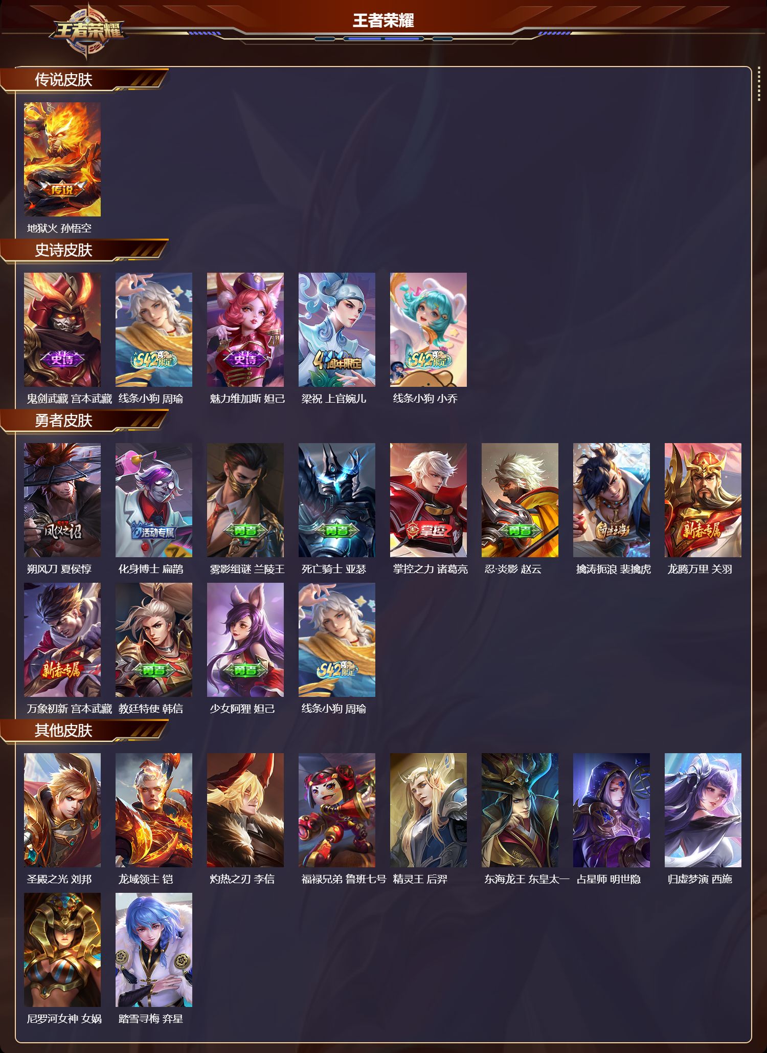 WZMK4302642王者荣耀账号详情图1