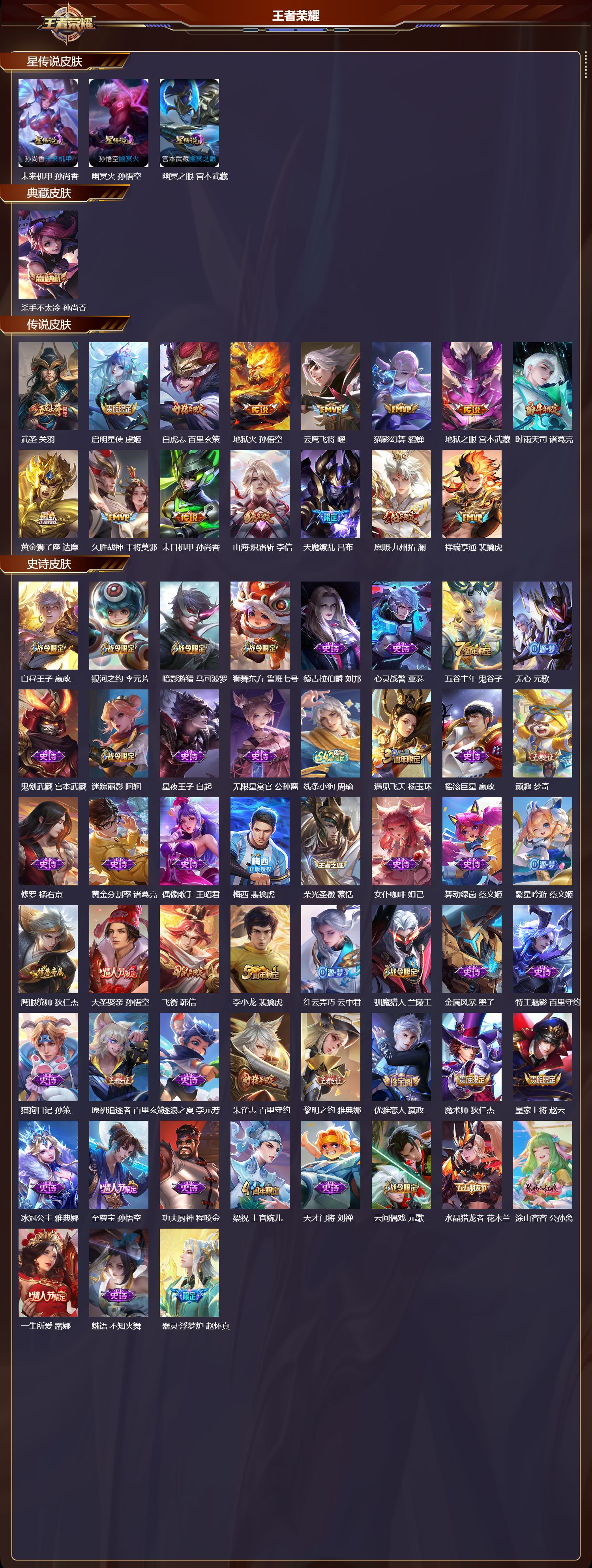 WZMK4302715王者荣耀账号详情图1