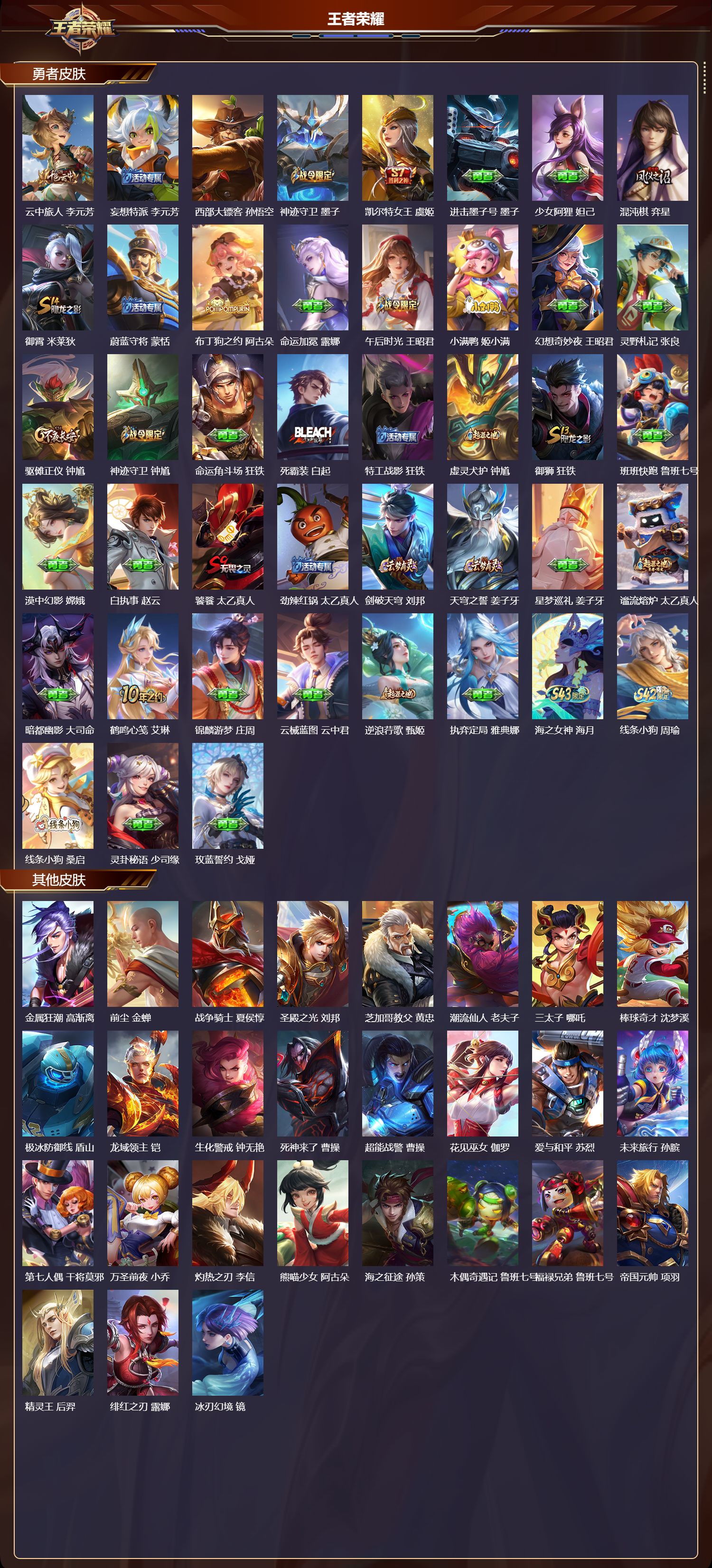 WZQM4302804王者荣耀账号详情图6