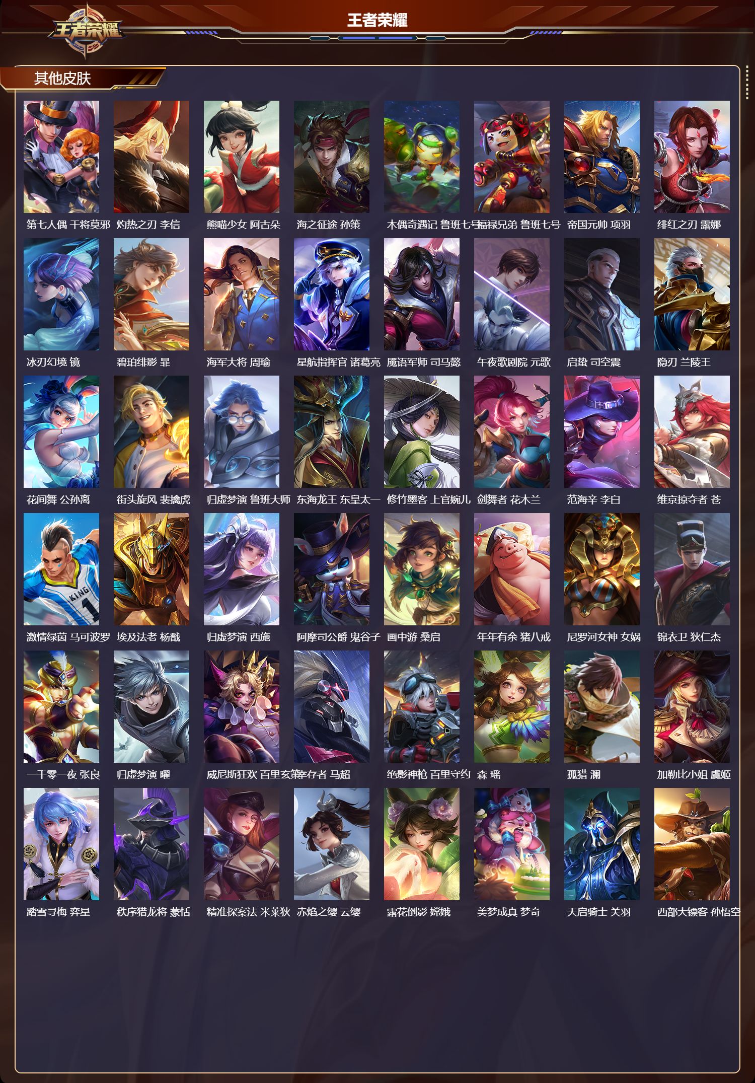 WZMK4302431王者荣耀账号详情图4