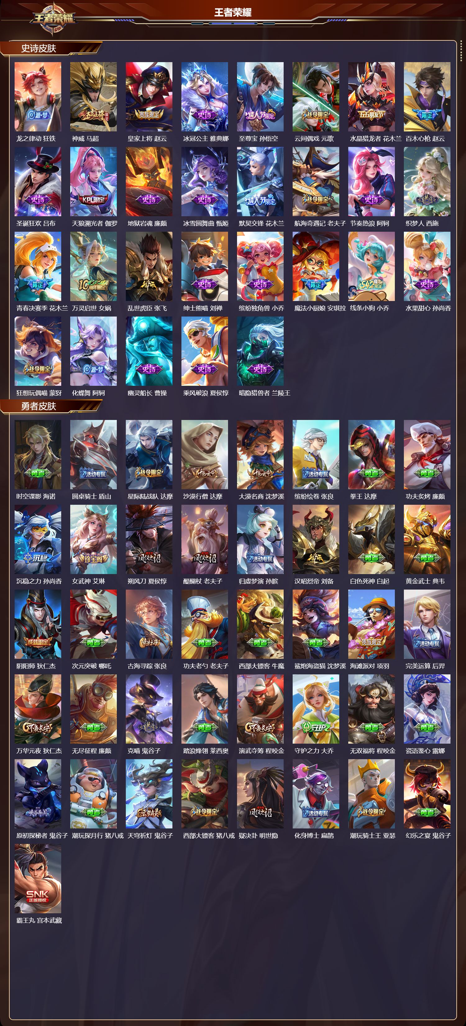 WZQM4304827王者荣耀账号详情图3