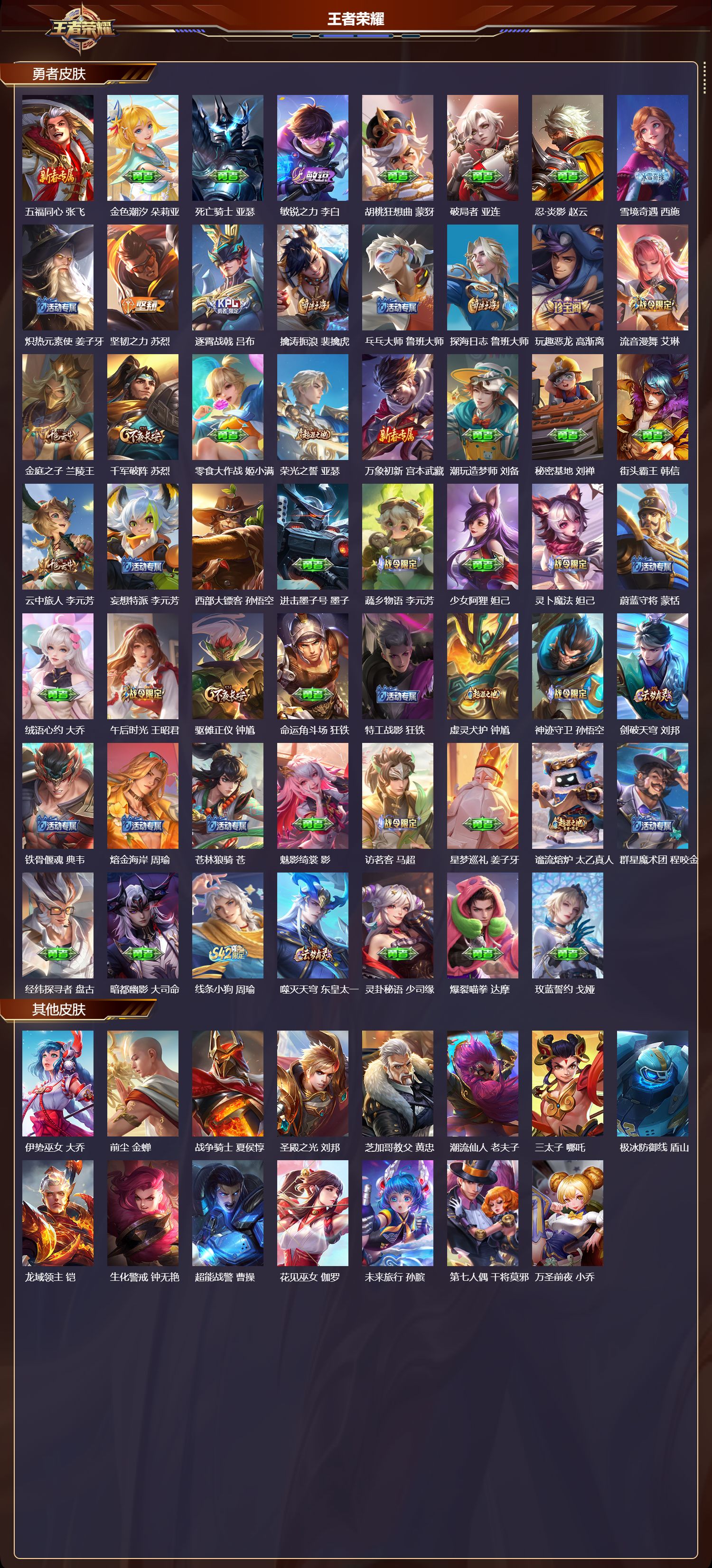 WZMK4301915王者荣耀账号详情图3