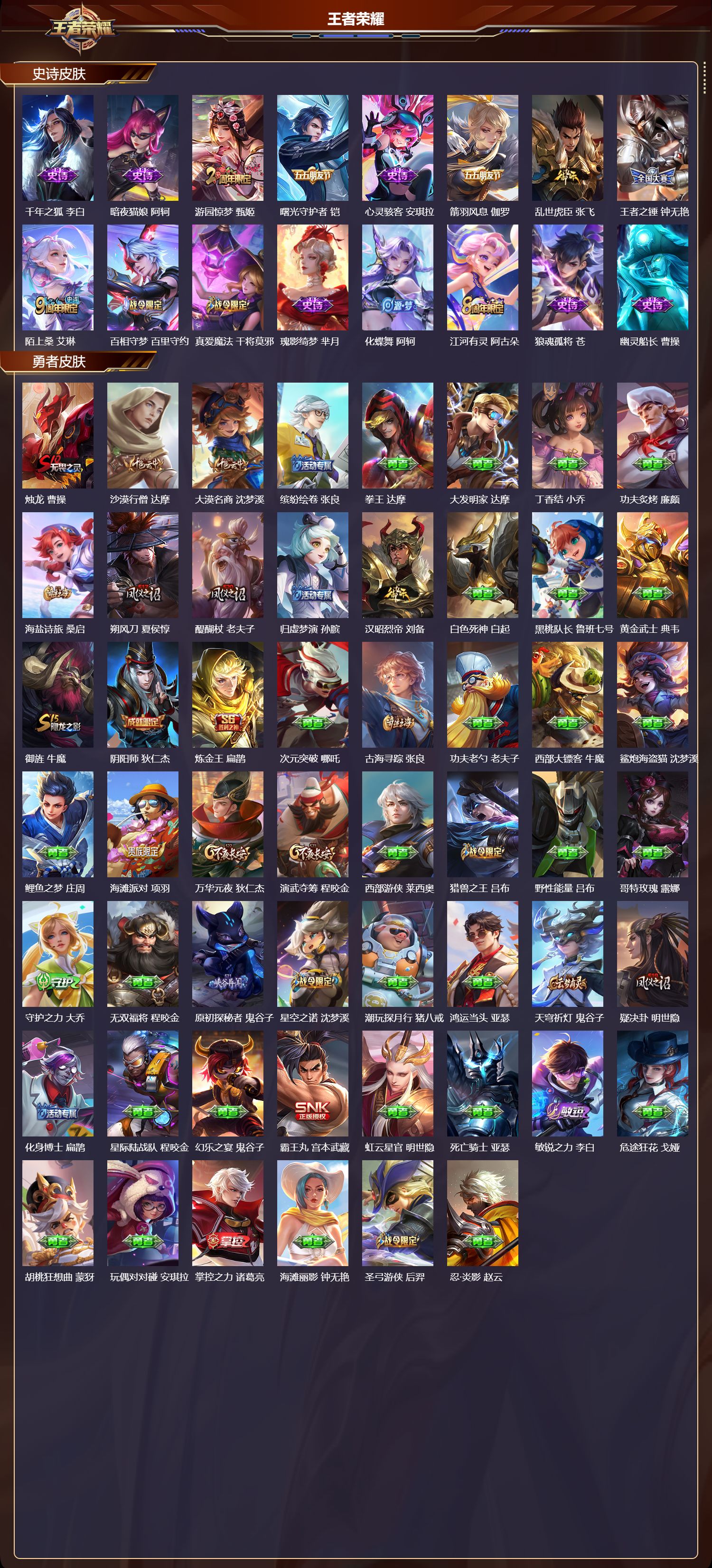 WZQM4303863王者荣耀账号详情图3