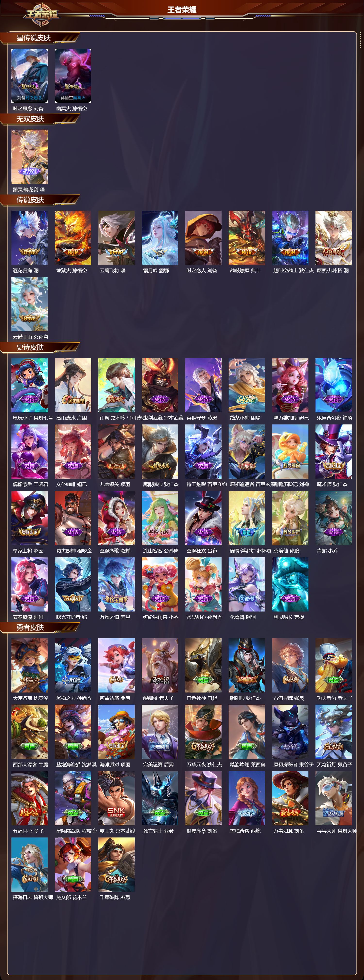 WZMK4302916王者荣耀账号详情图1