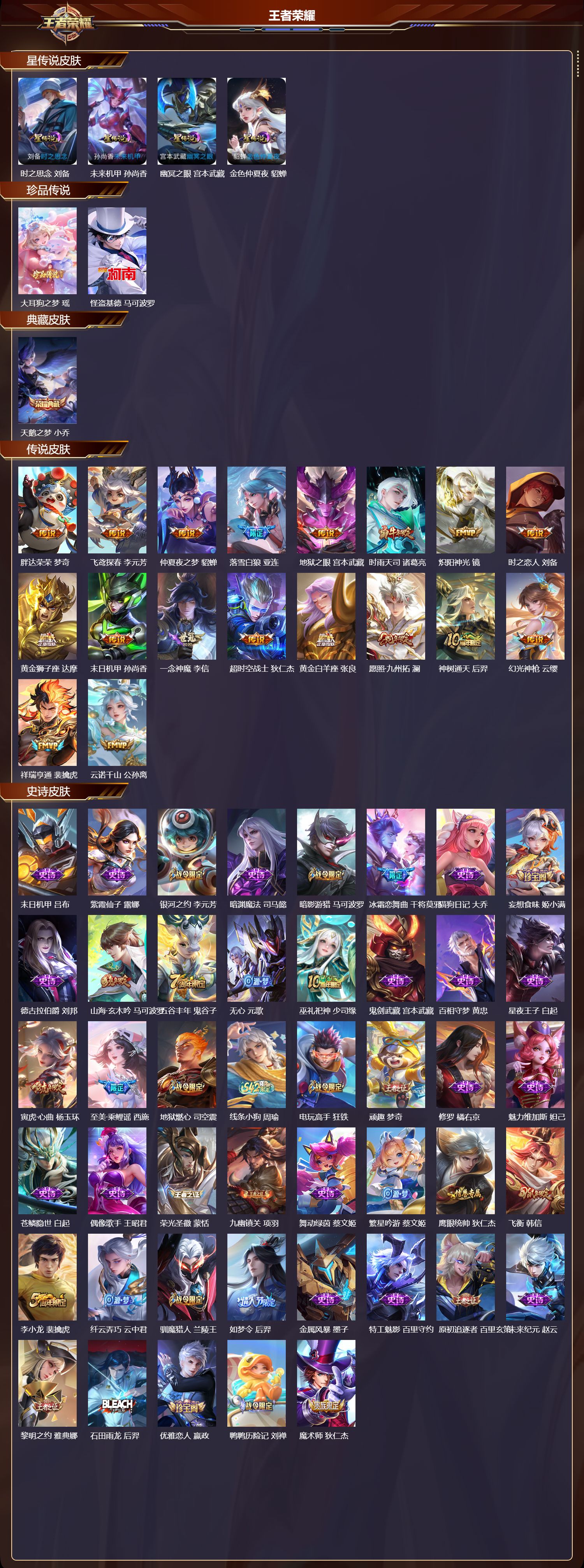 WZQM4303856王者荣耀账号详情图2