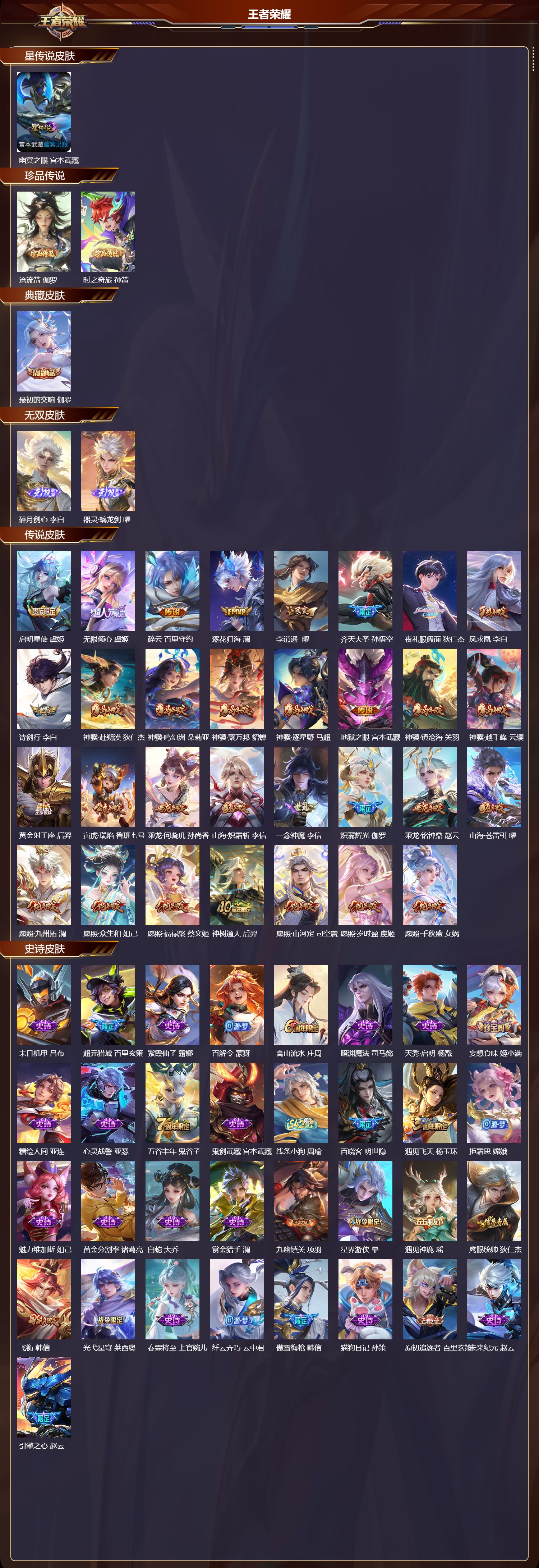 WZMK4302444王者荣耀账号详情图1