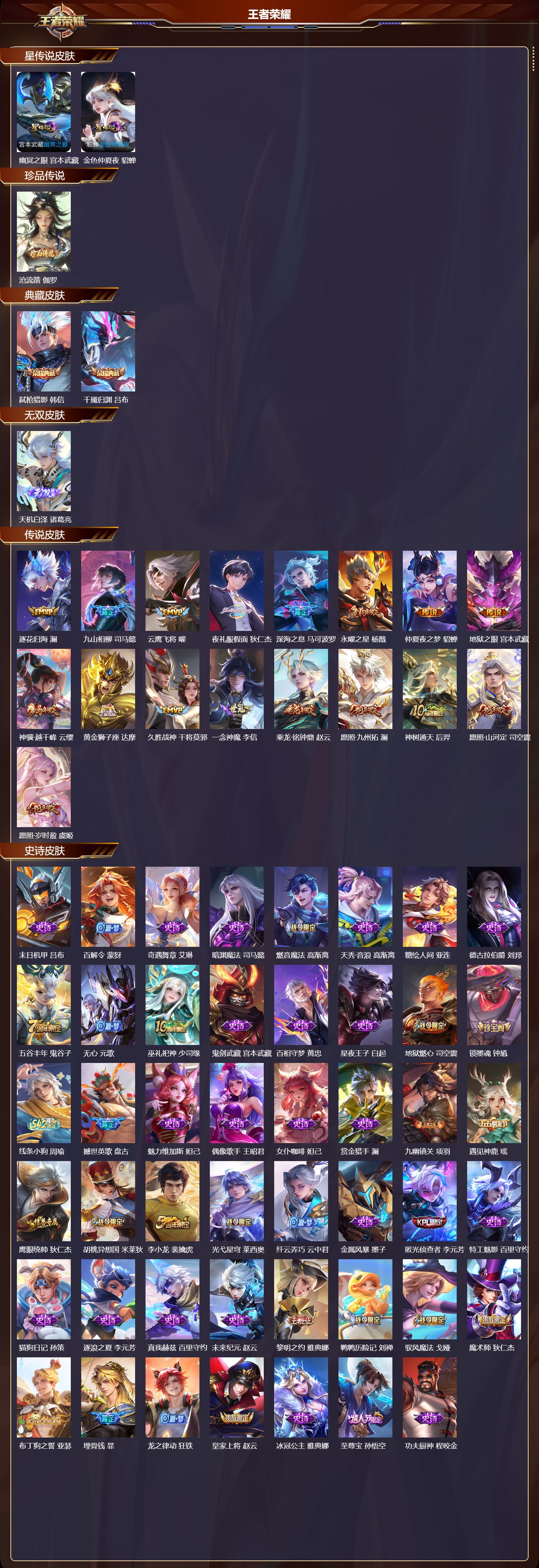 WZQM4302144王者荣耀账号详情图2