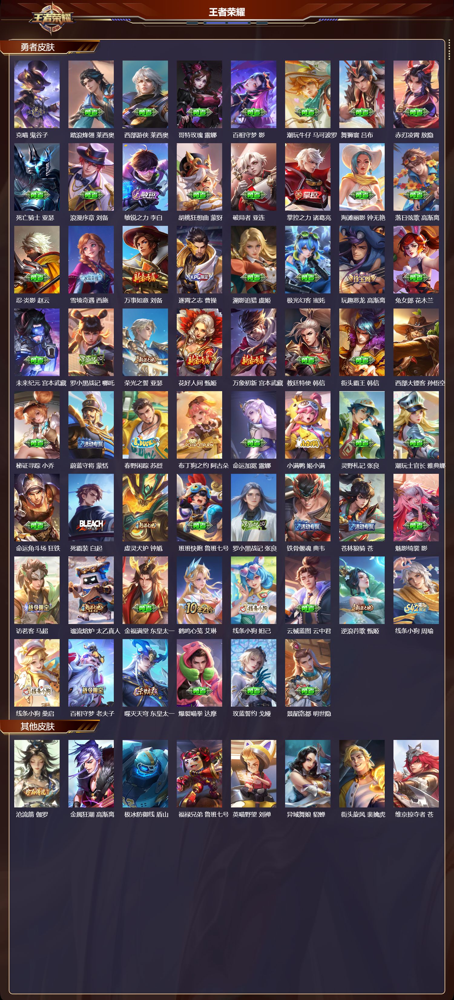 WZMK4302442王者荣耀账号详情图2