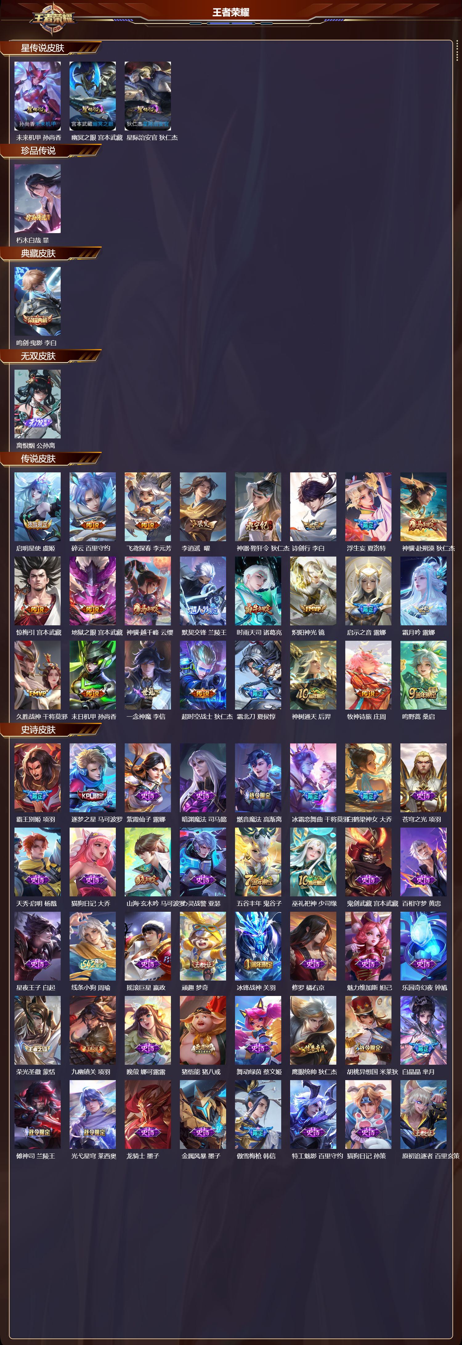 WZMK4302217王者荣耀账号详情图1