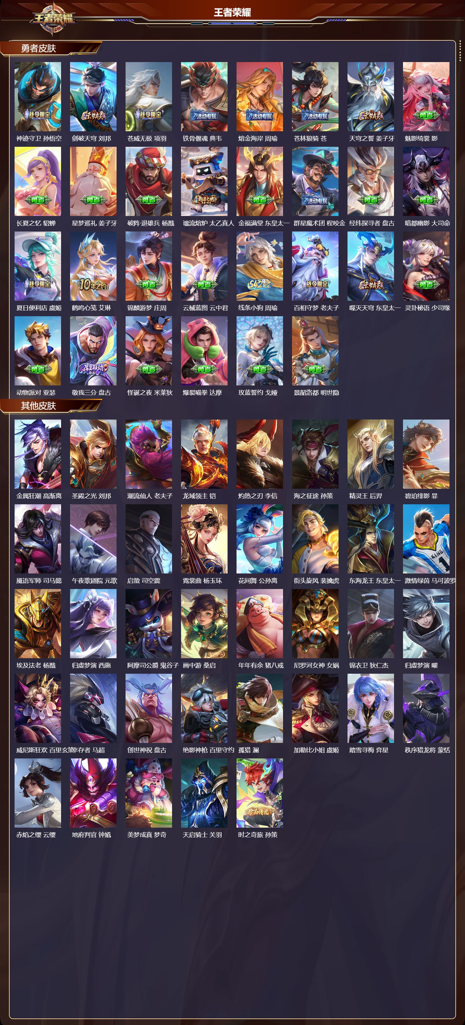 WZMK4302289王者荣耀账号详情图4