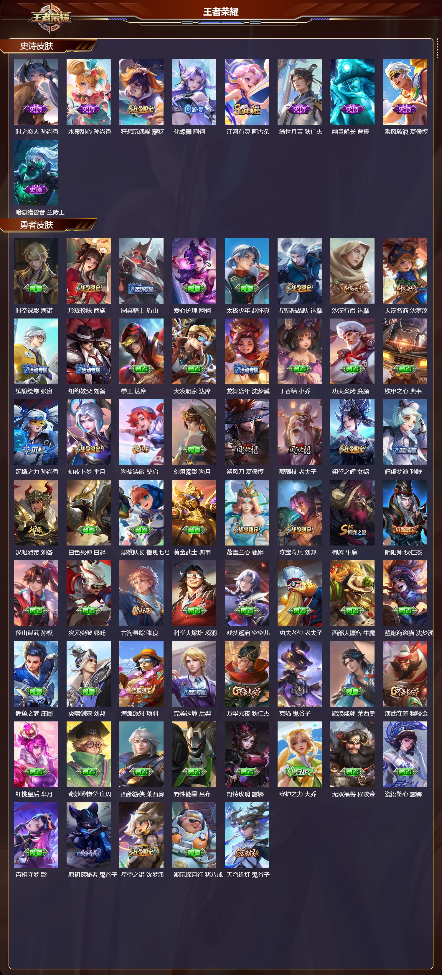 WZMK4302508王者荣耀账号详情图3