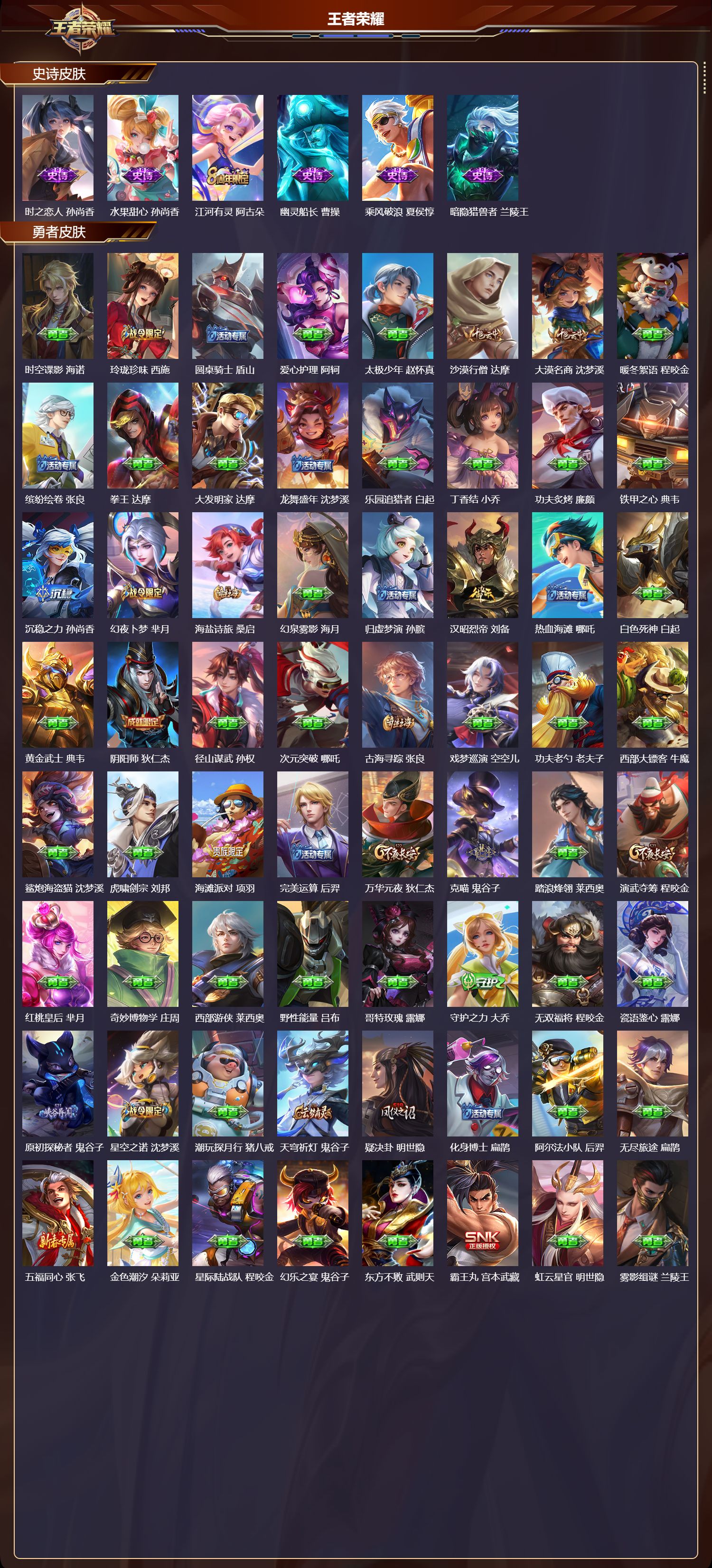 WZMK4301963王者荣耀账号详情图3