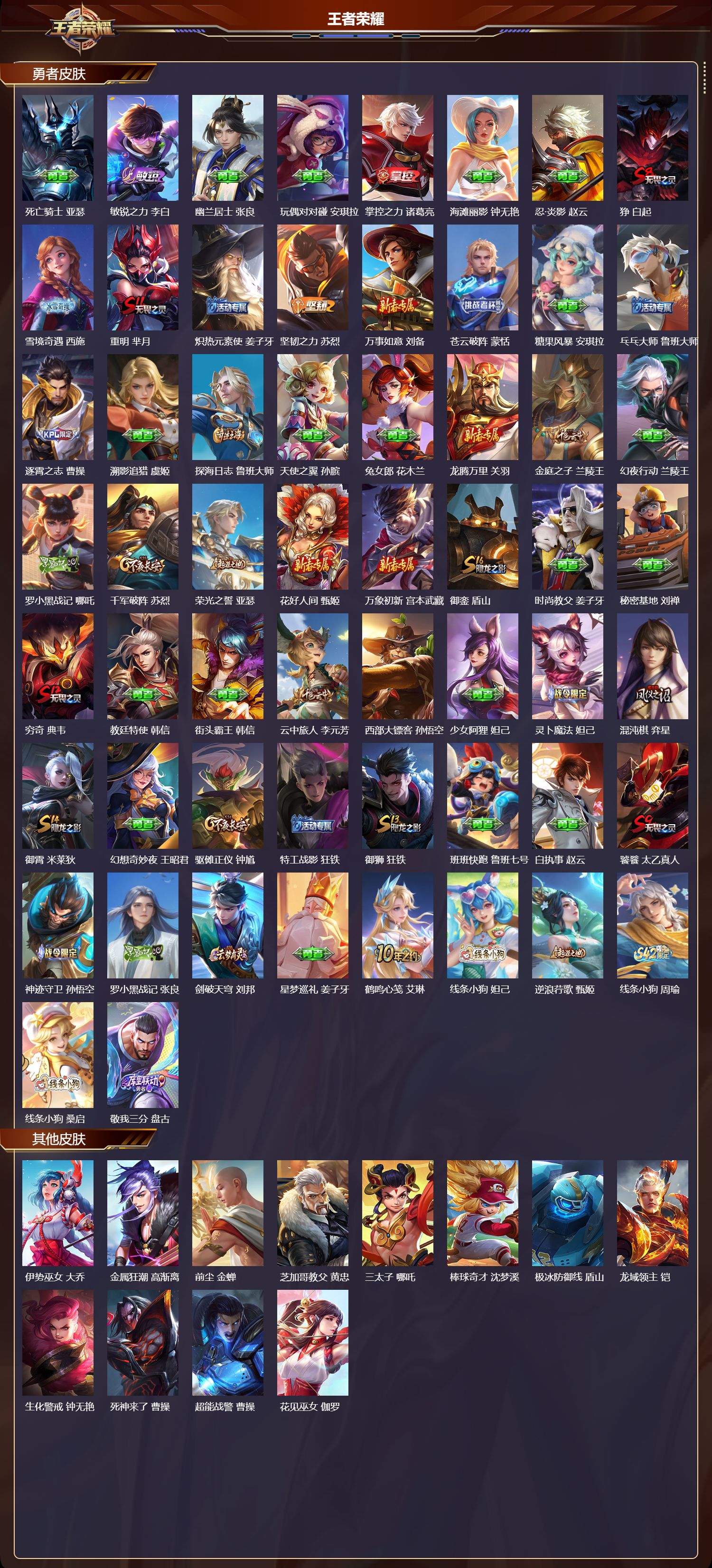 WZMK4302221王者荣耀账号详情图3