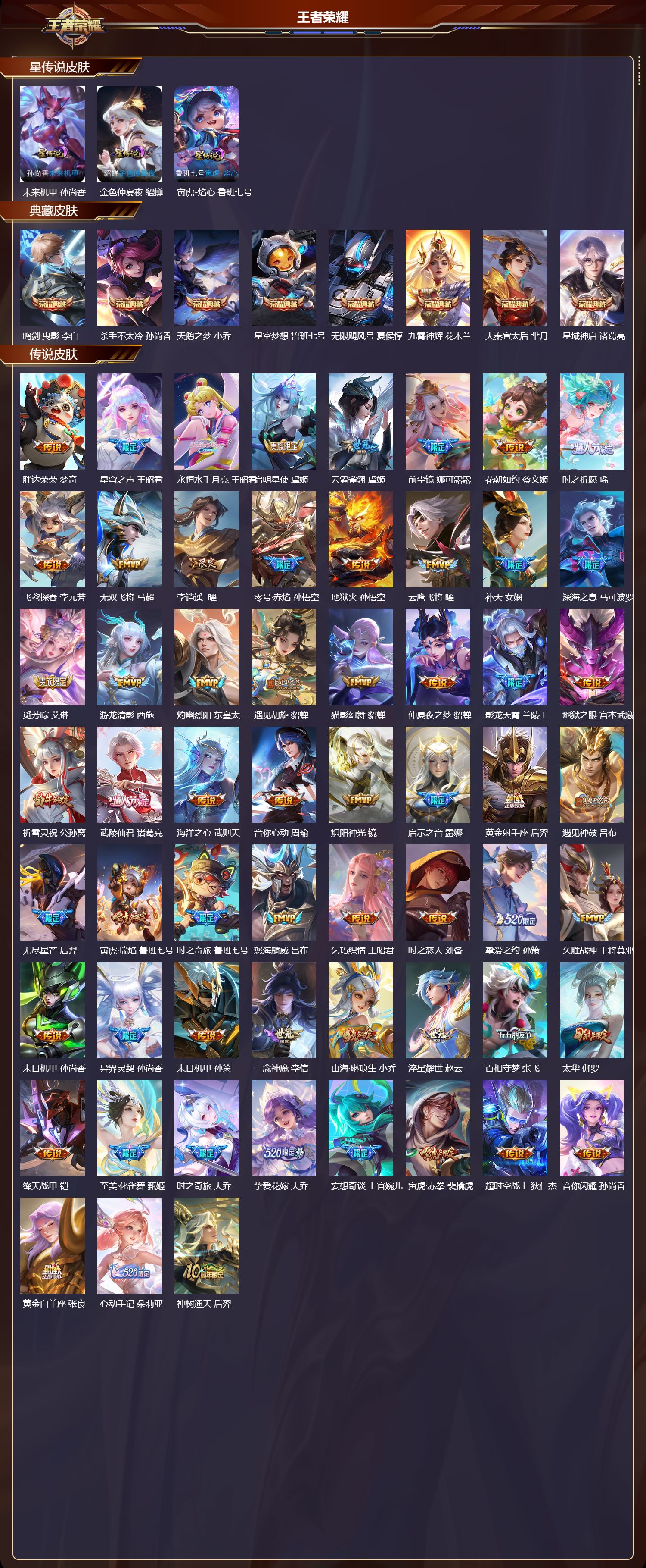 WZMK4302967王者荣耀账号详情图1