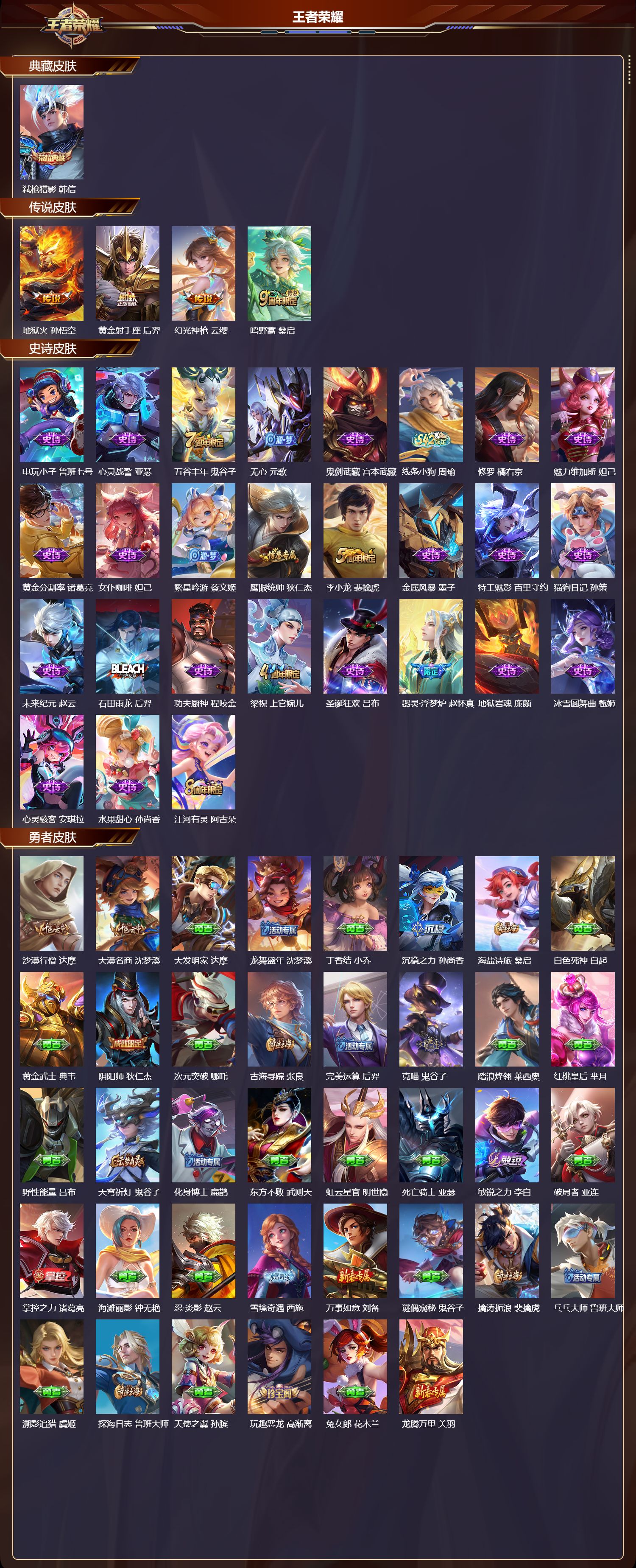 WZMK4302323王者荣耀账号详情图1