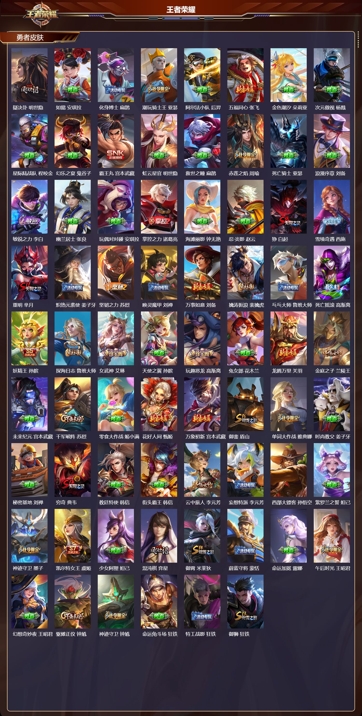 WZMK4302264王者荣耀账号详情图4