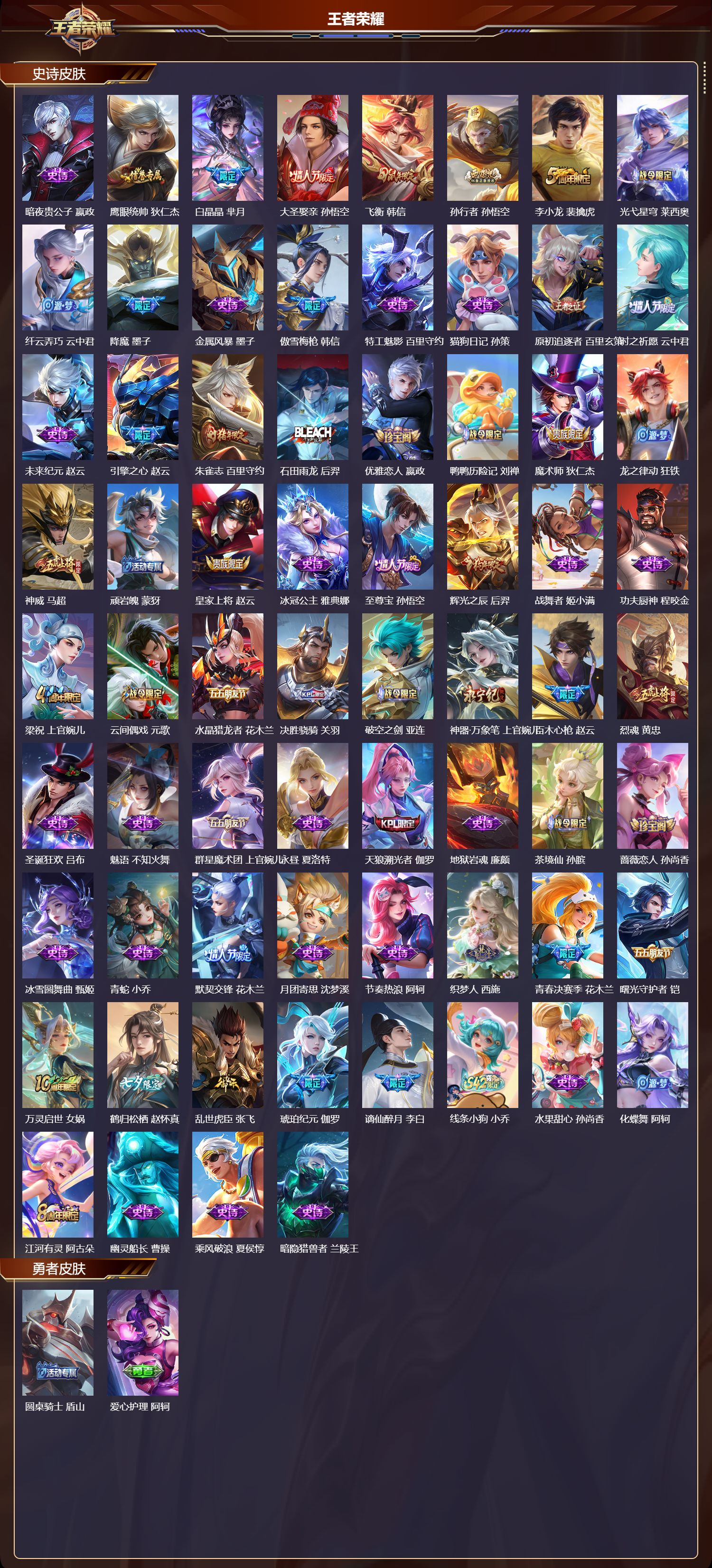 WZMK4302230王者荣耀账号详情图2