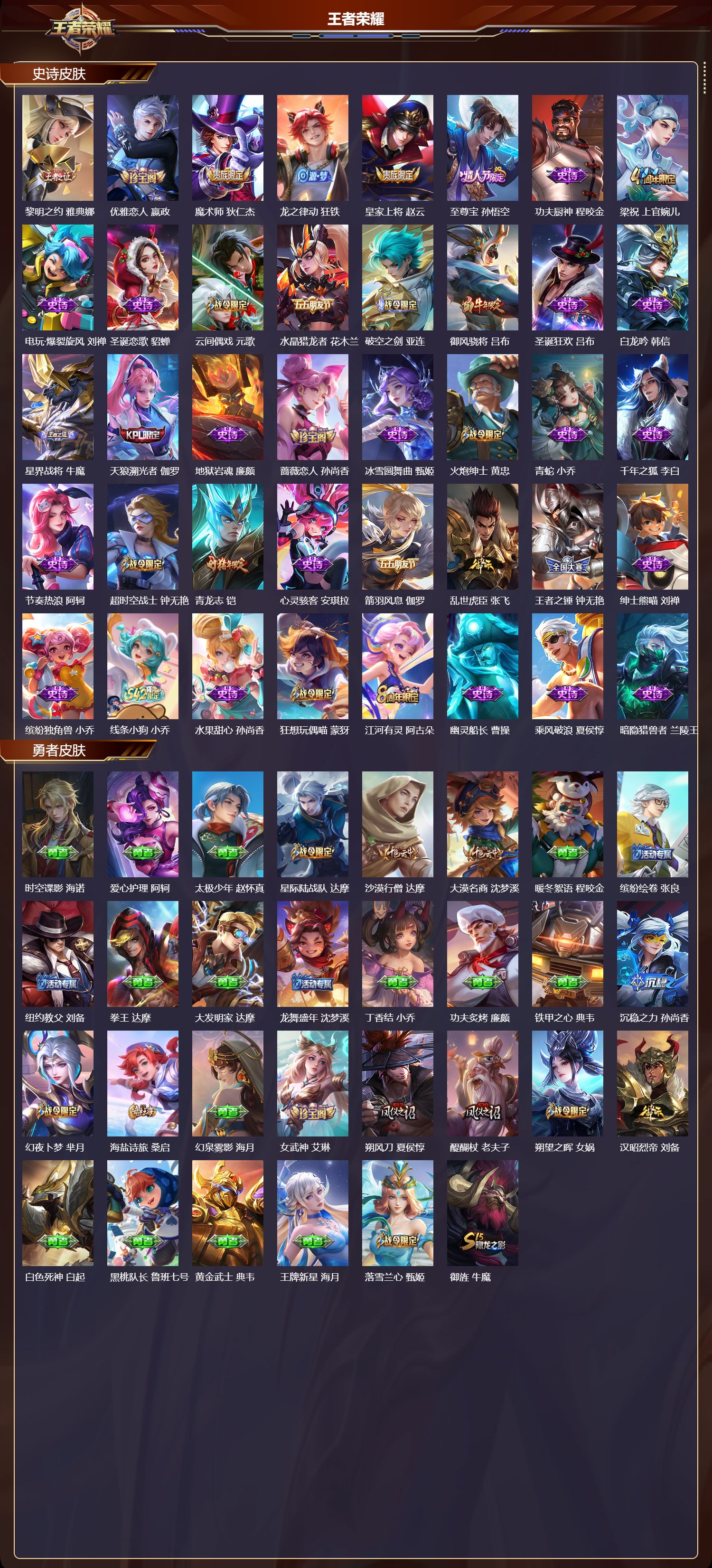 WZQM4303722王者荣耀账号详情图3