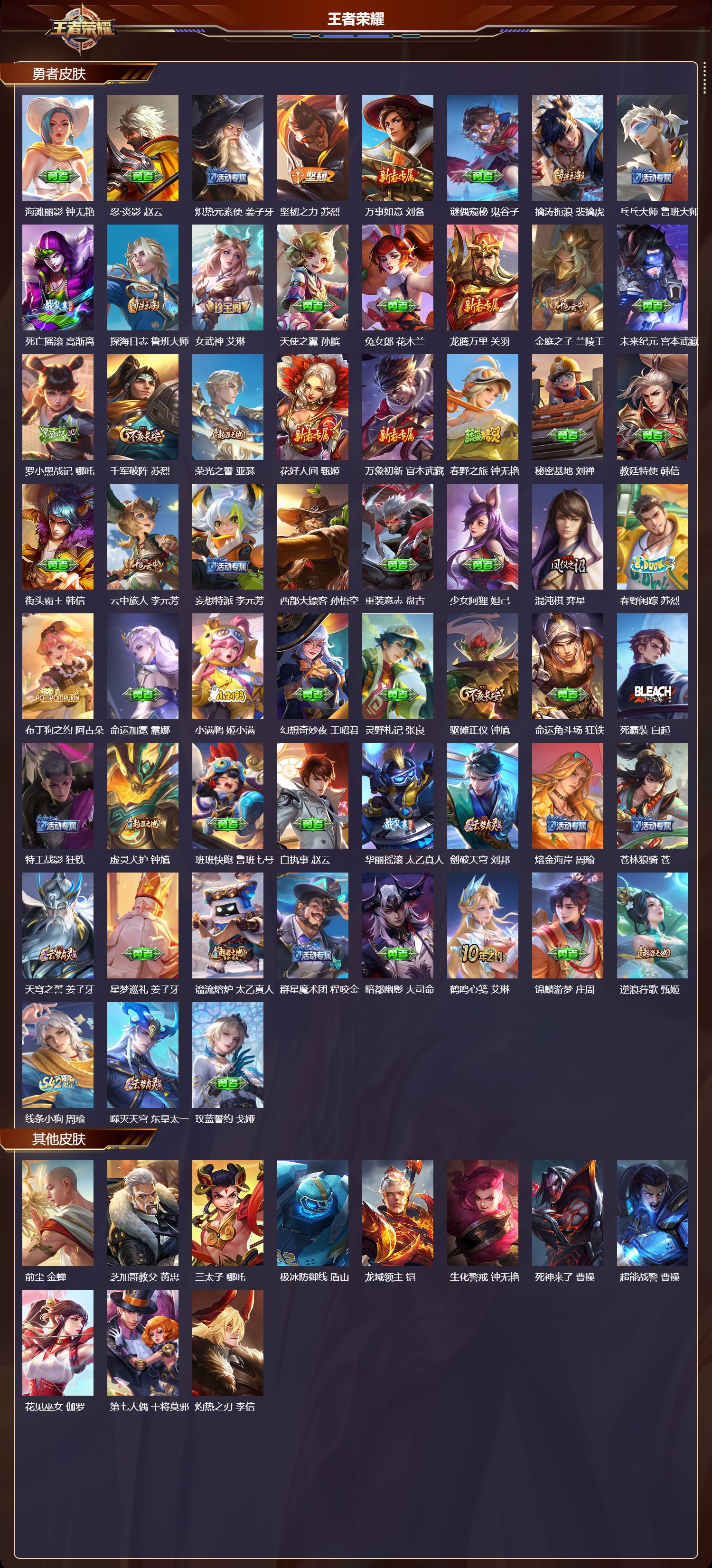 WZCMW4322108王者荣耀账号详情图7