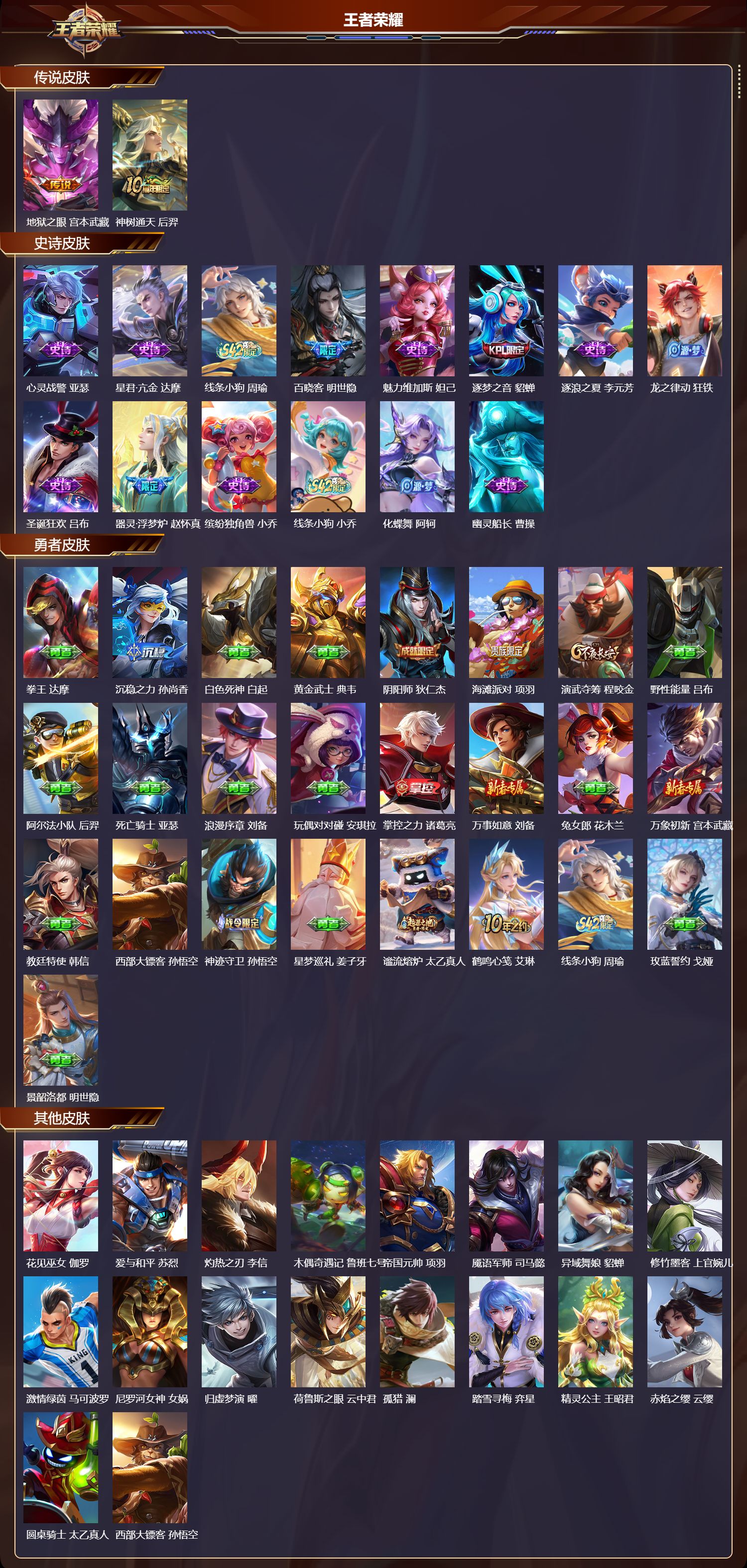 WZMK4302856王者荣耀账号详情图1