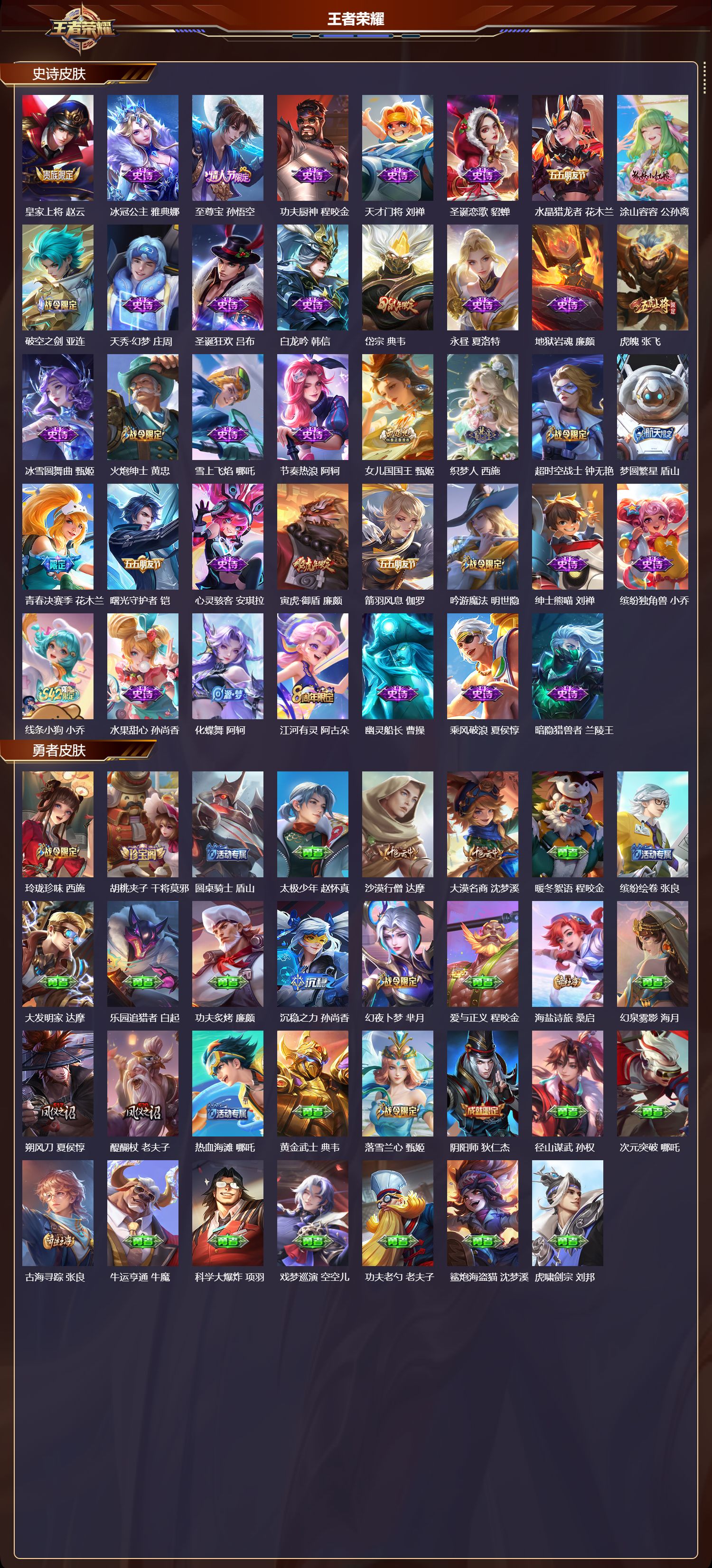 WZQM4304941王者荣耀账号详情图3