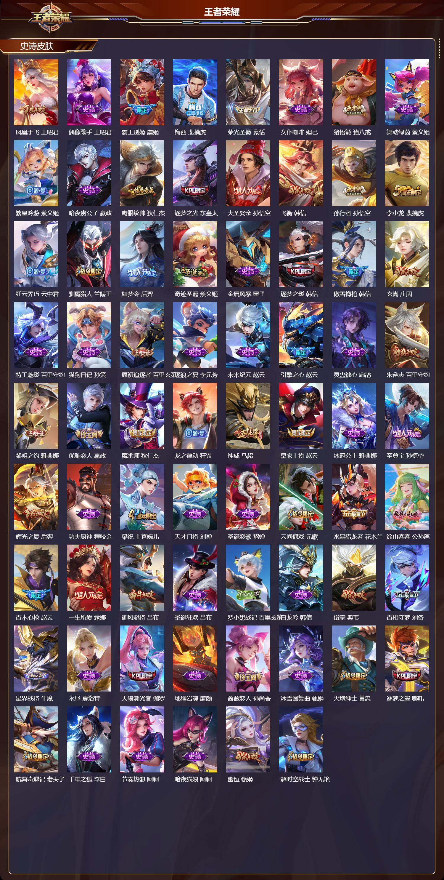 WZQM4302804王者荣耀账号详情图3